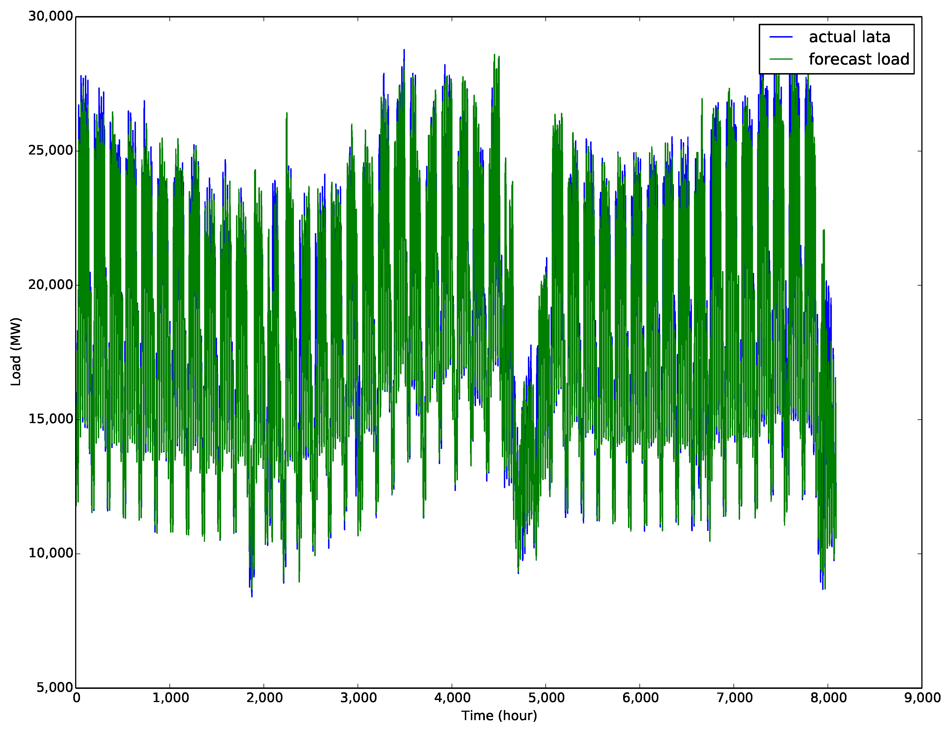 Energies 11 03493 g006