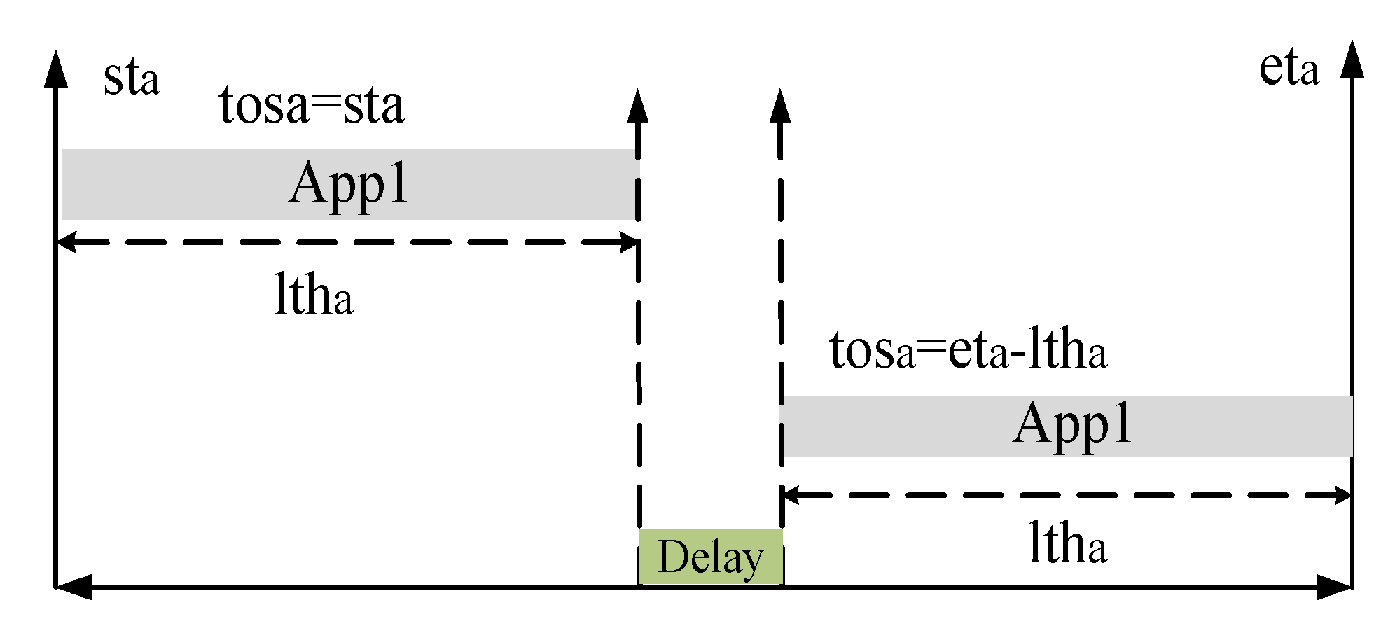 Energies 11 03494 g003