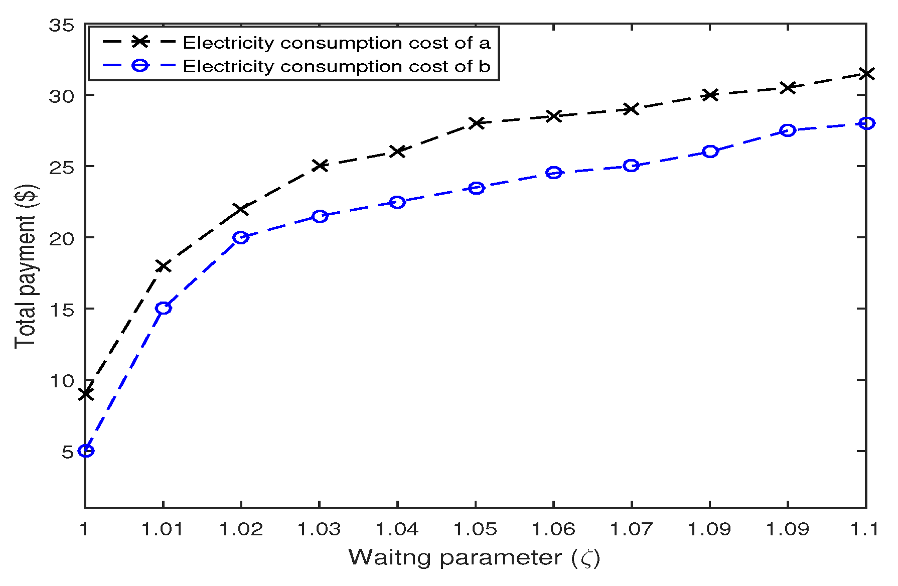 Energies 11 03494 g004