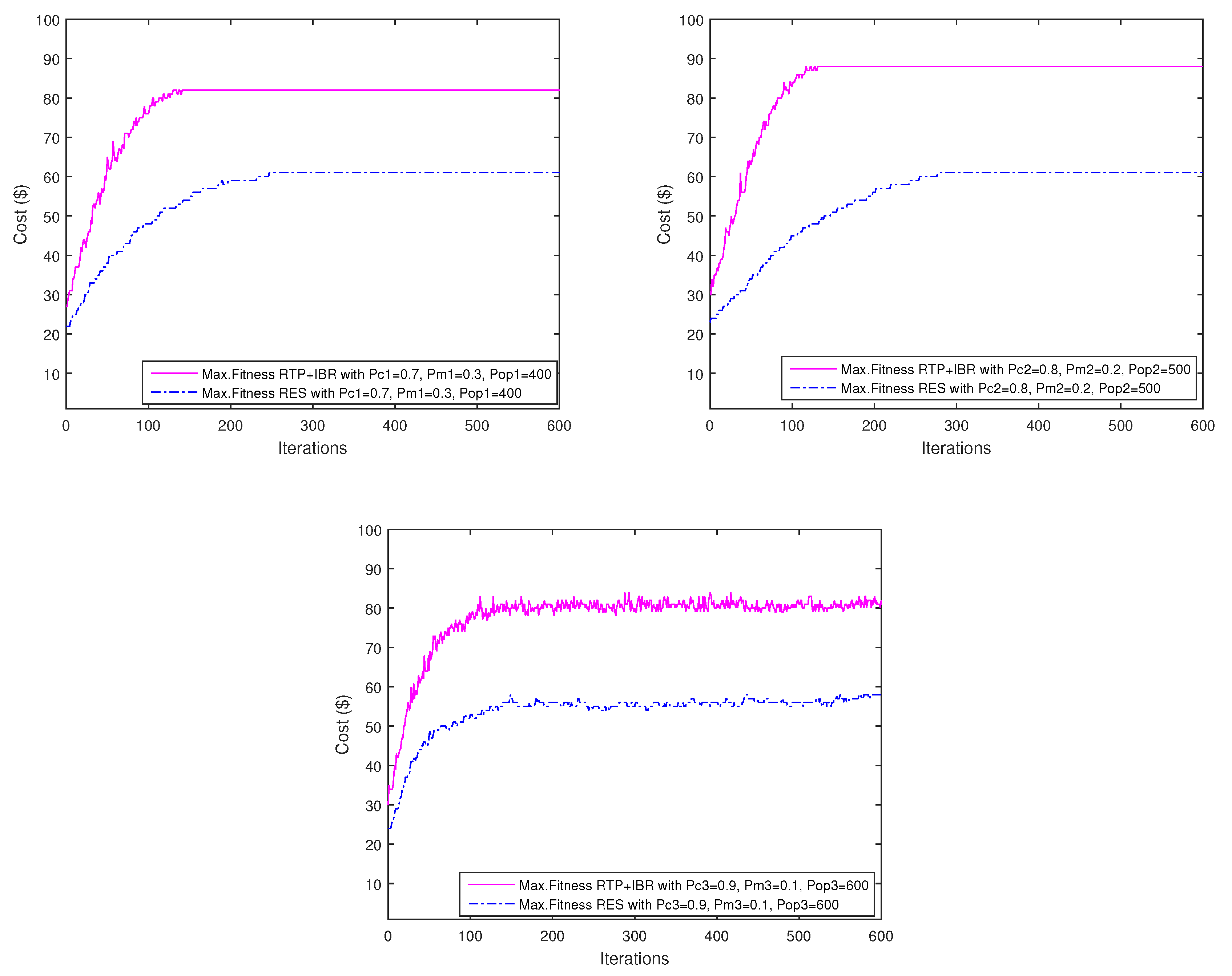 Energies 11 03494 g005