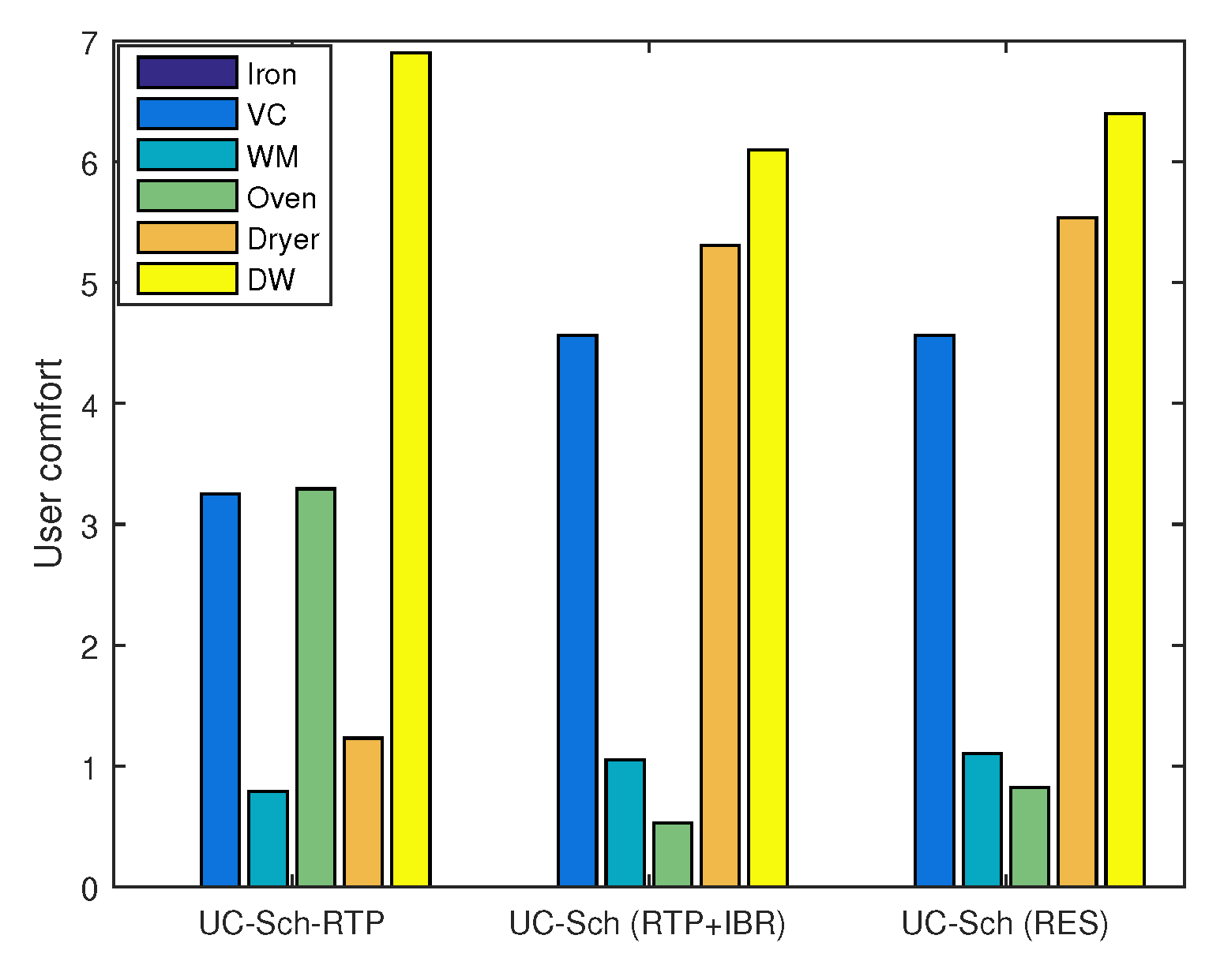 Energies 11 03494 g011
