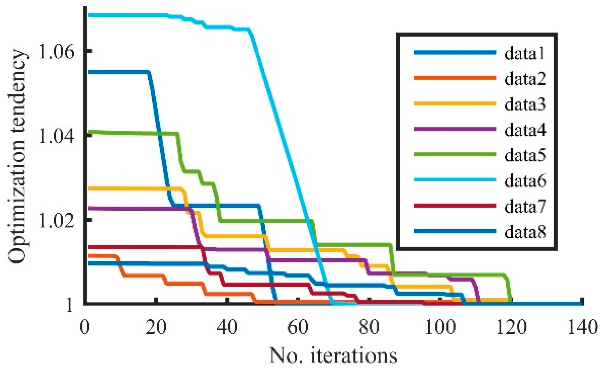 Energies 11 03499 g004 Energies 11 03499 g004