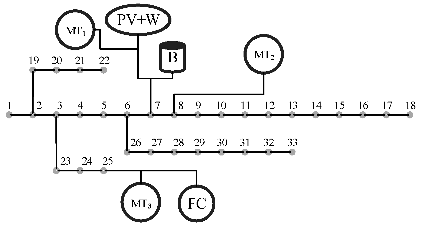 Energies 11 03499 g005 Energies 11 03499 g005