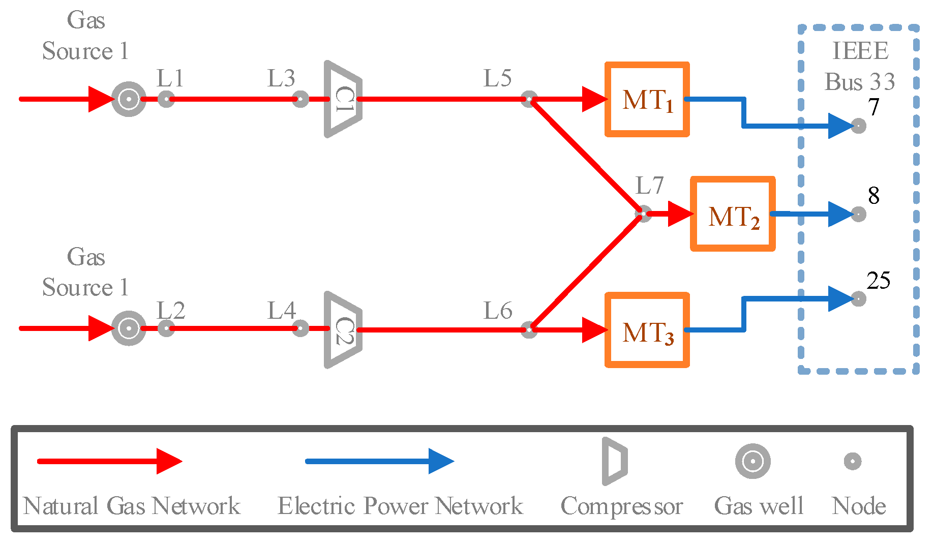 Energies 11 03499 g006 Energies 11 03499 g006