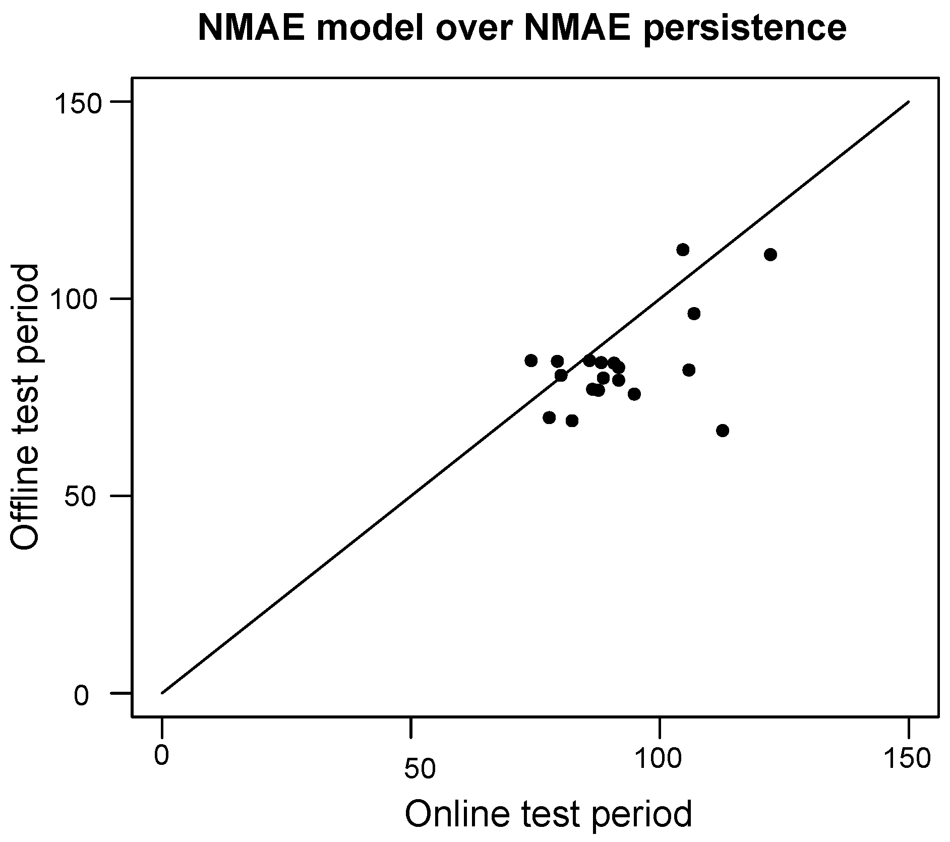Energies 11 03503 g006 Energies 11 03503 g006