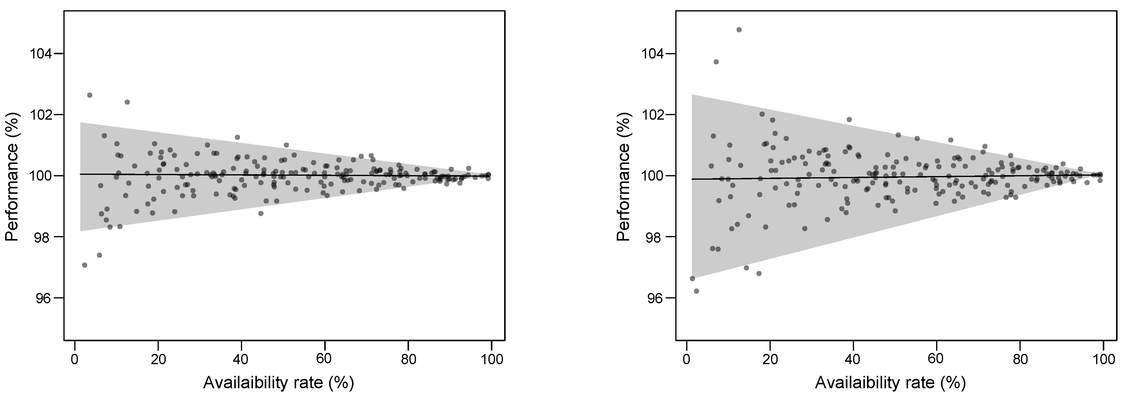 Energies 11 03503 g009 Energies 11 03503 g009
