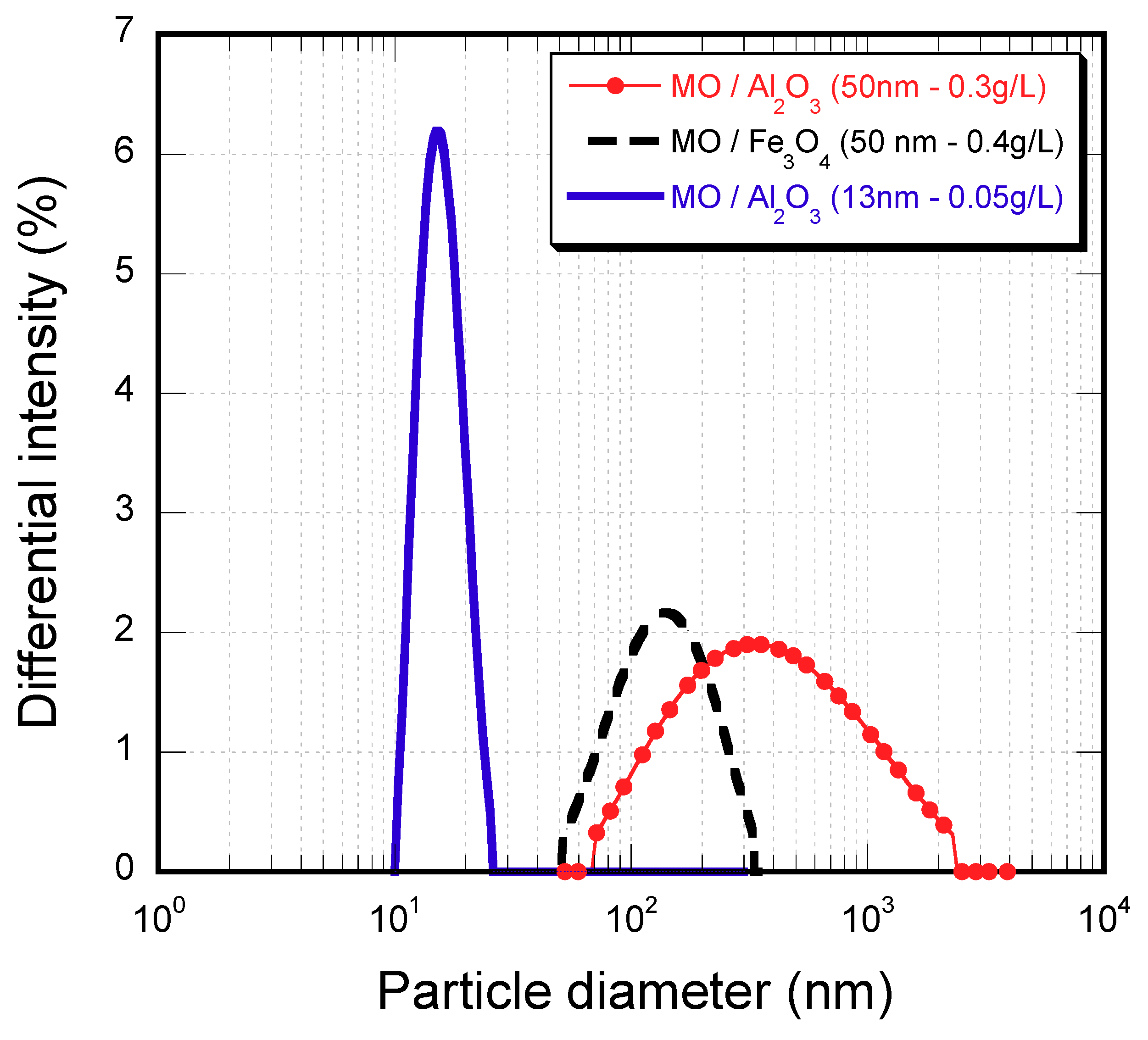 Energies 11 03505 g001