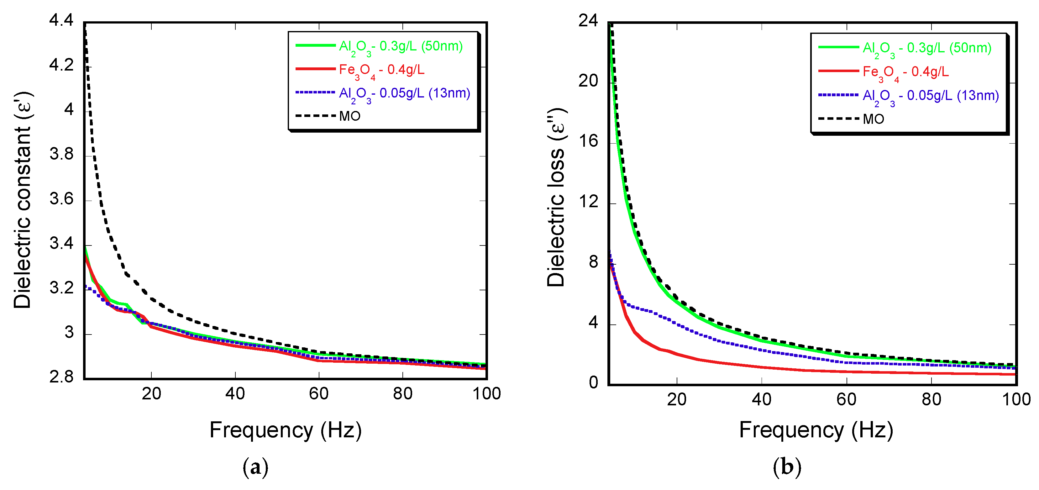 Energies 11 03505 g003
