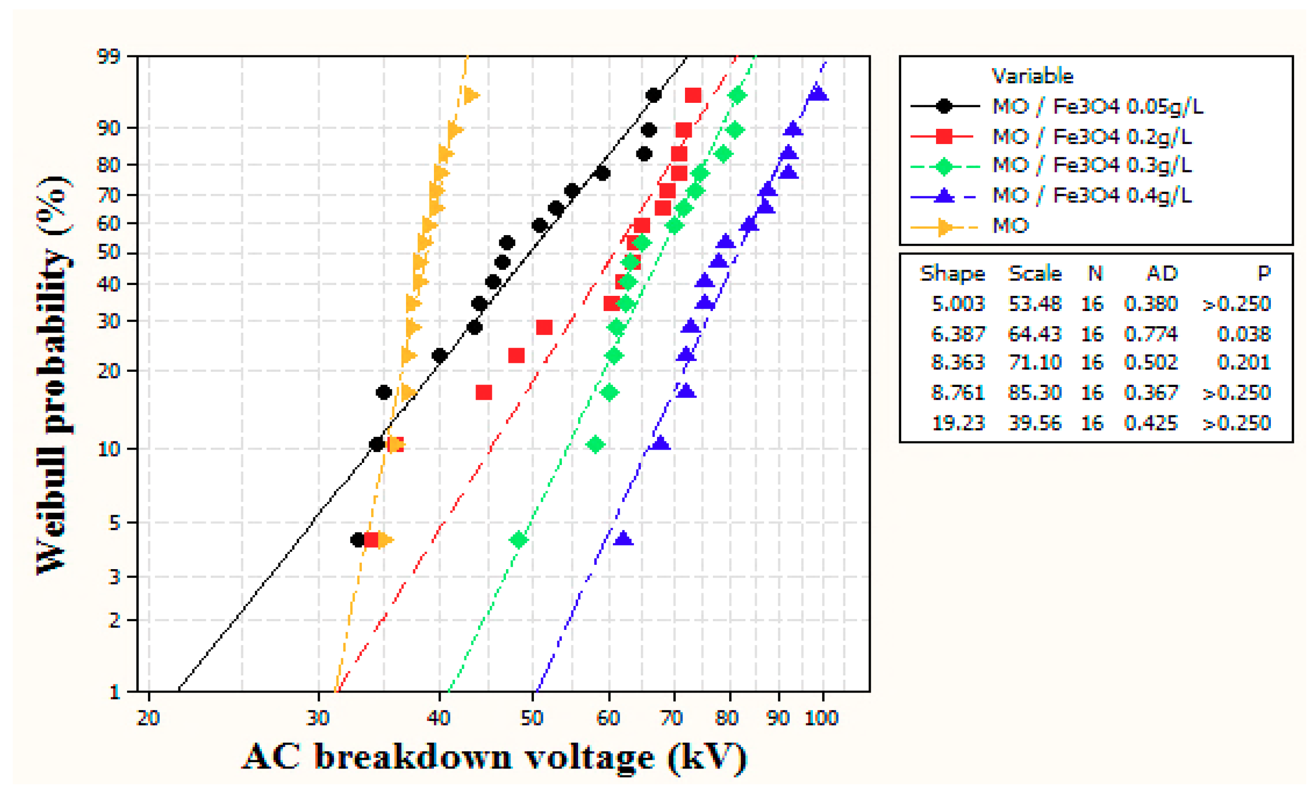 Energies 11 03505 g004