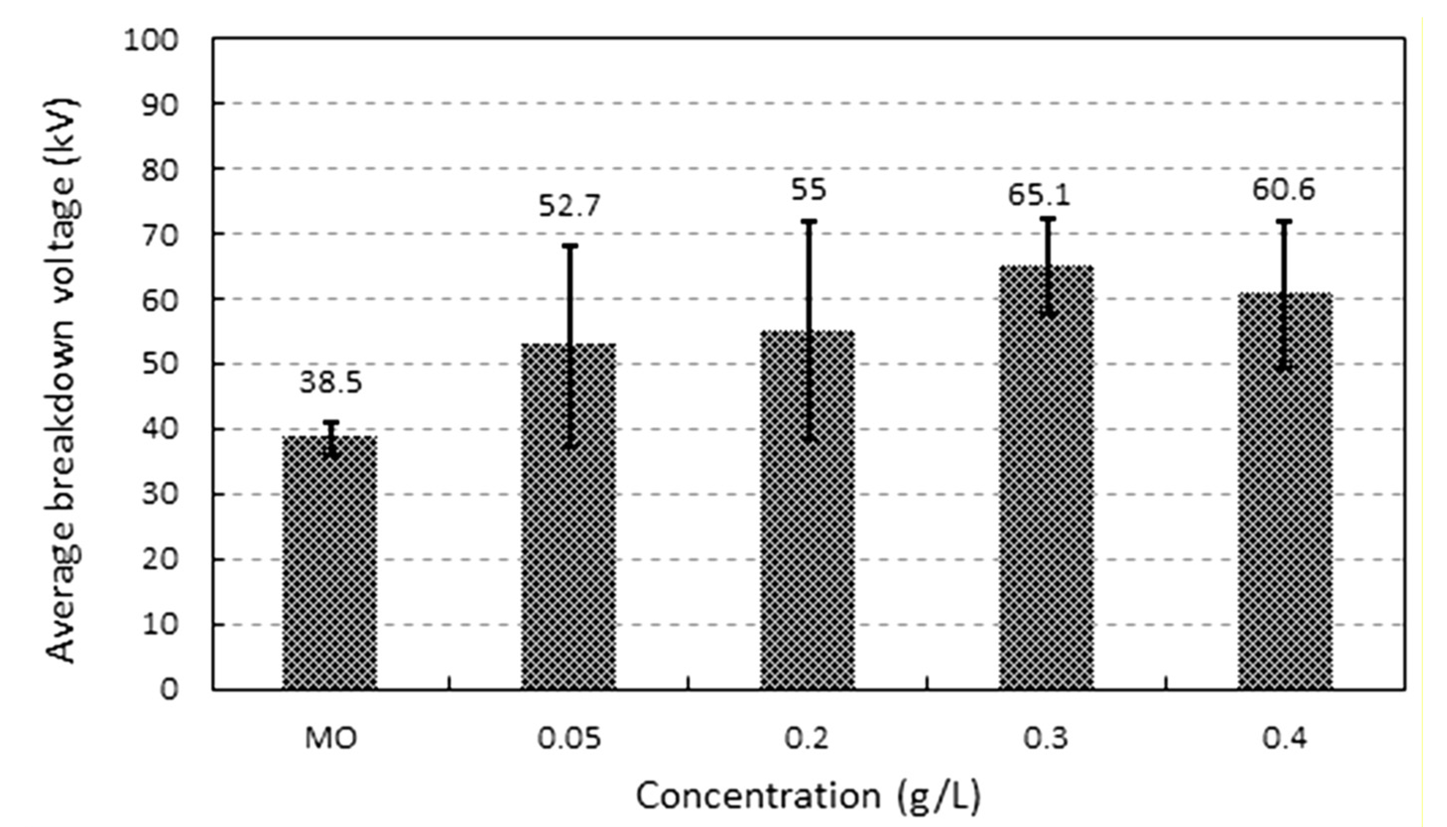 Energies 11 03505 g009