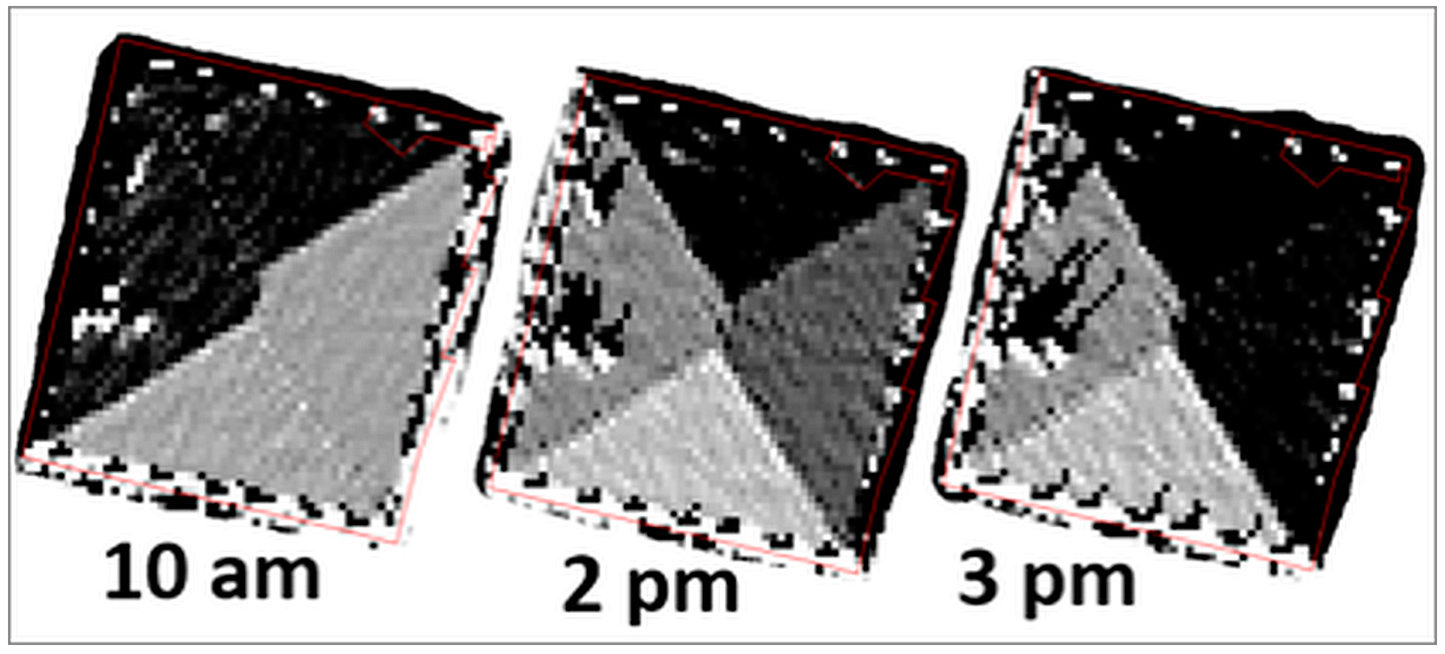 Energies 11 03506 g008