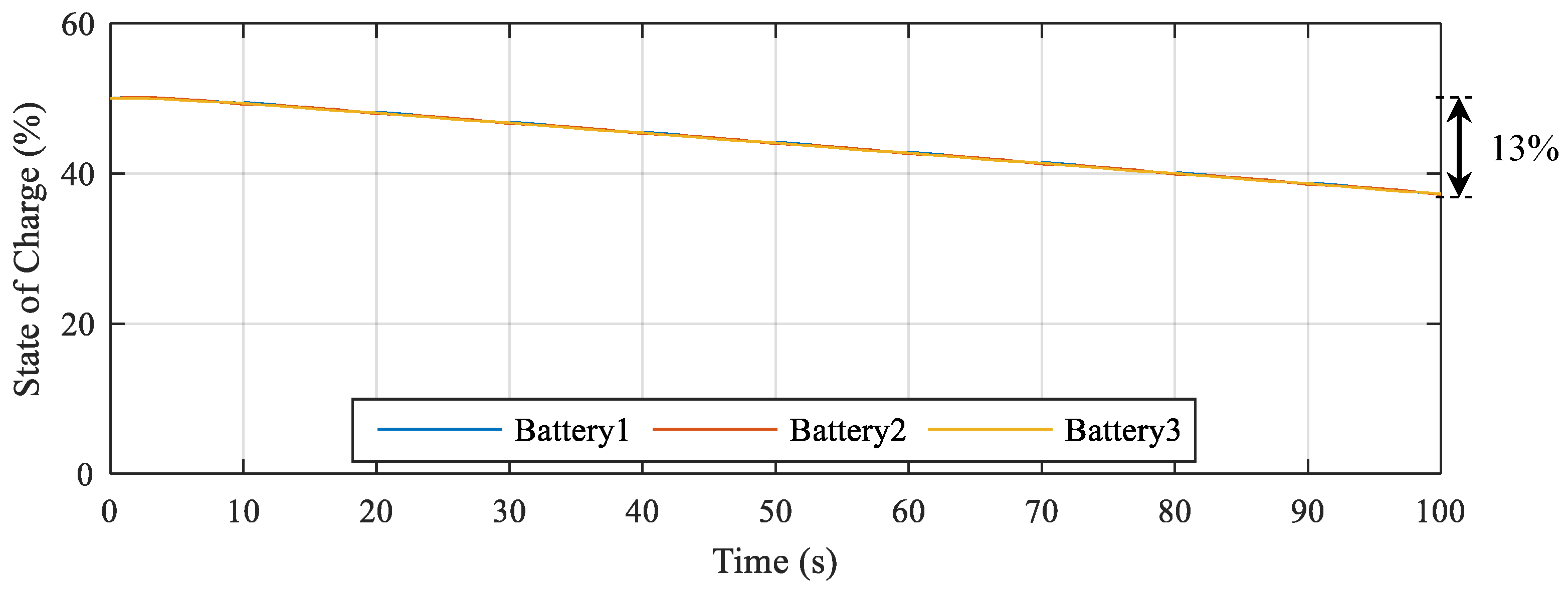 Energies 11 03507 g014 Energies 11 03507 g014