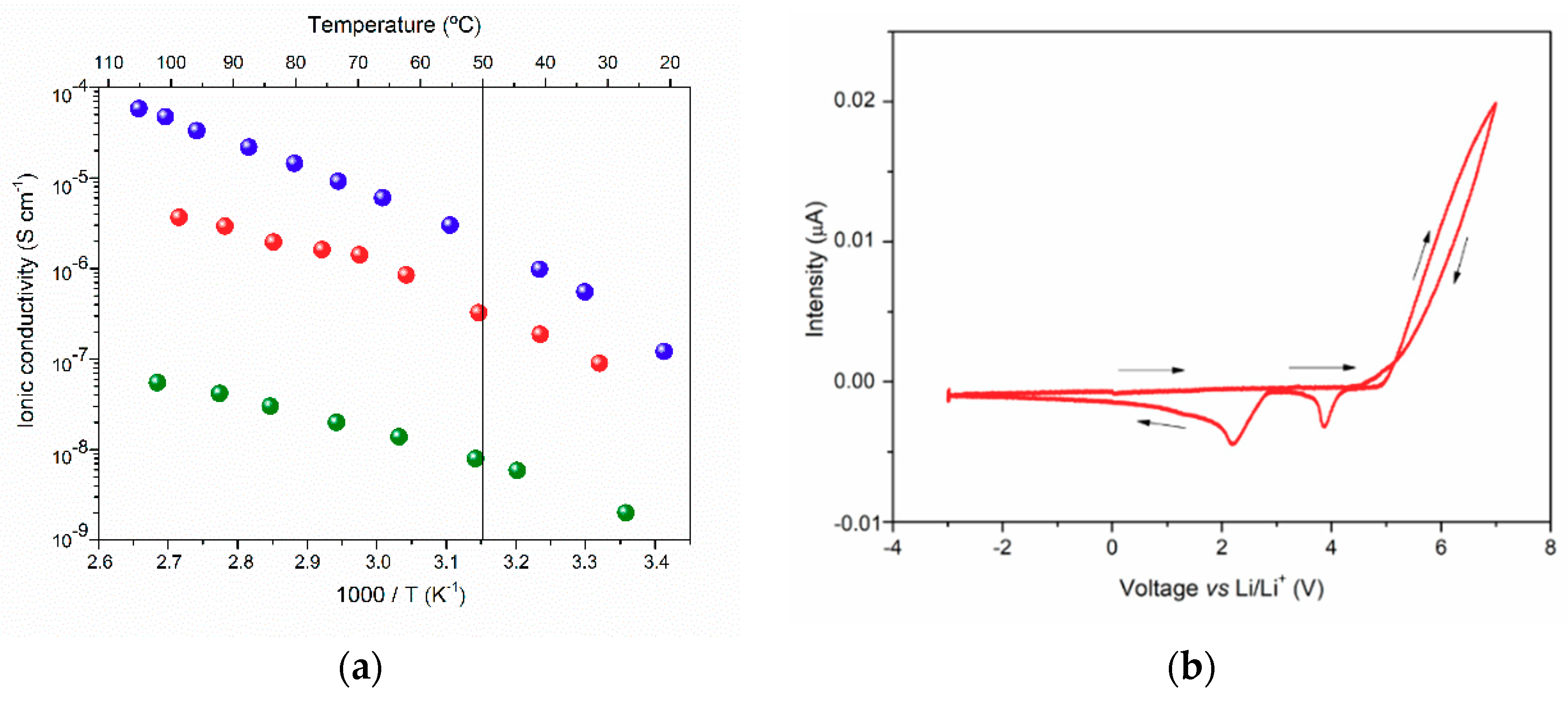 Energies 11 03513 g004