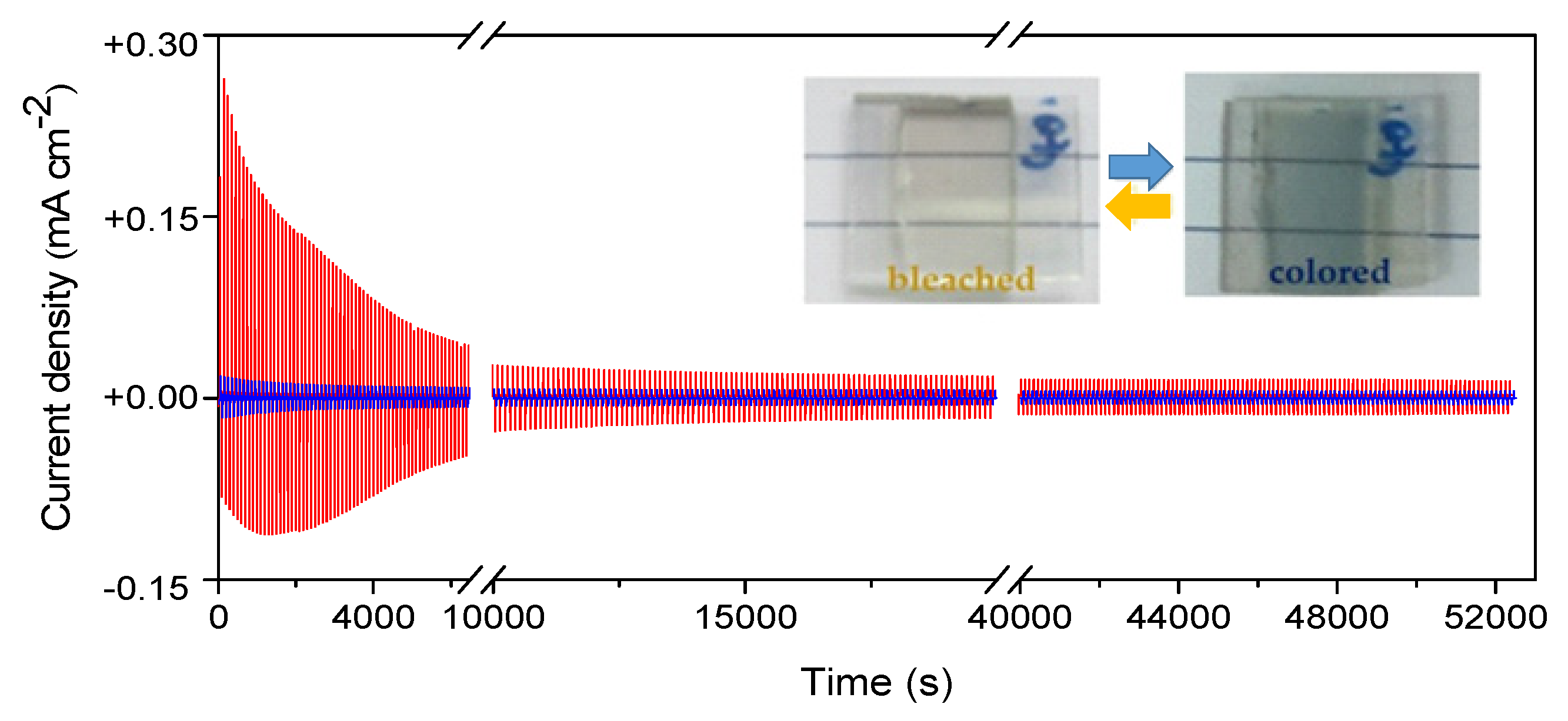 Energies 11 03513 g006
