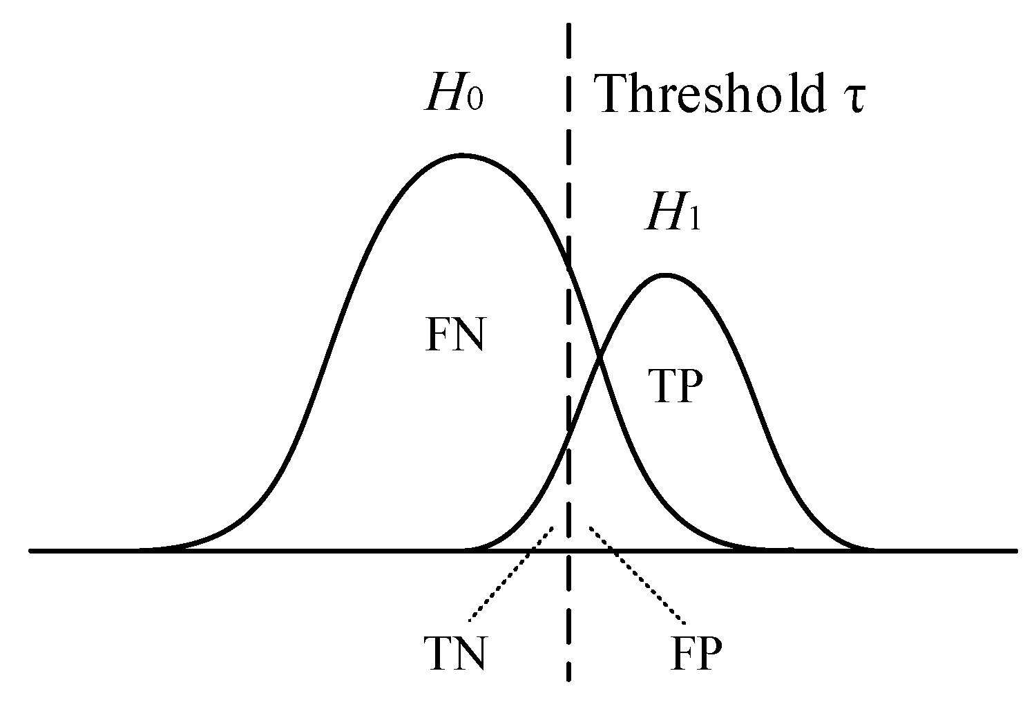 Energies 11 03519 g005