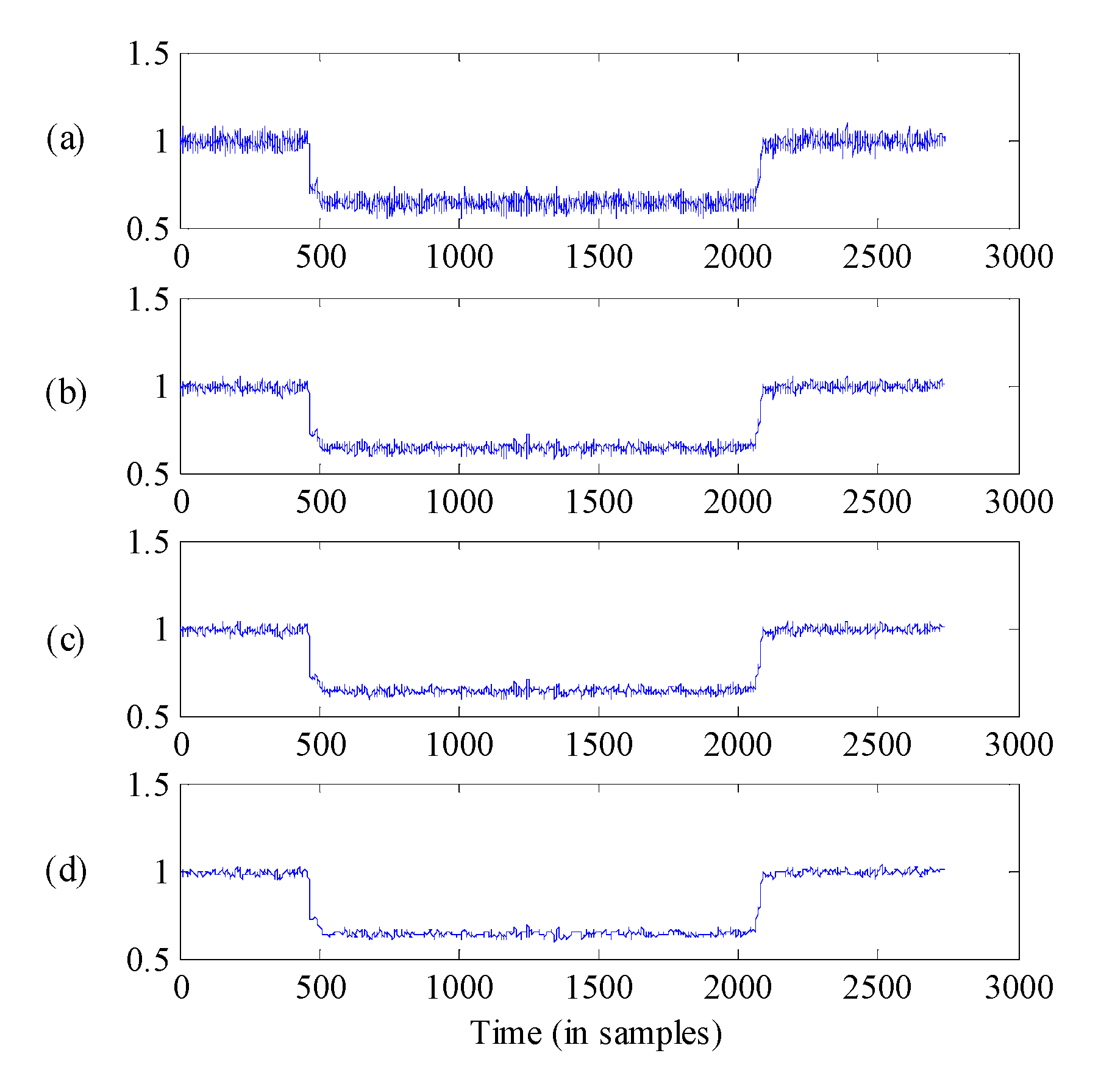 Energies 11 03519 g010