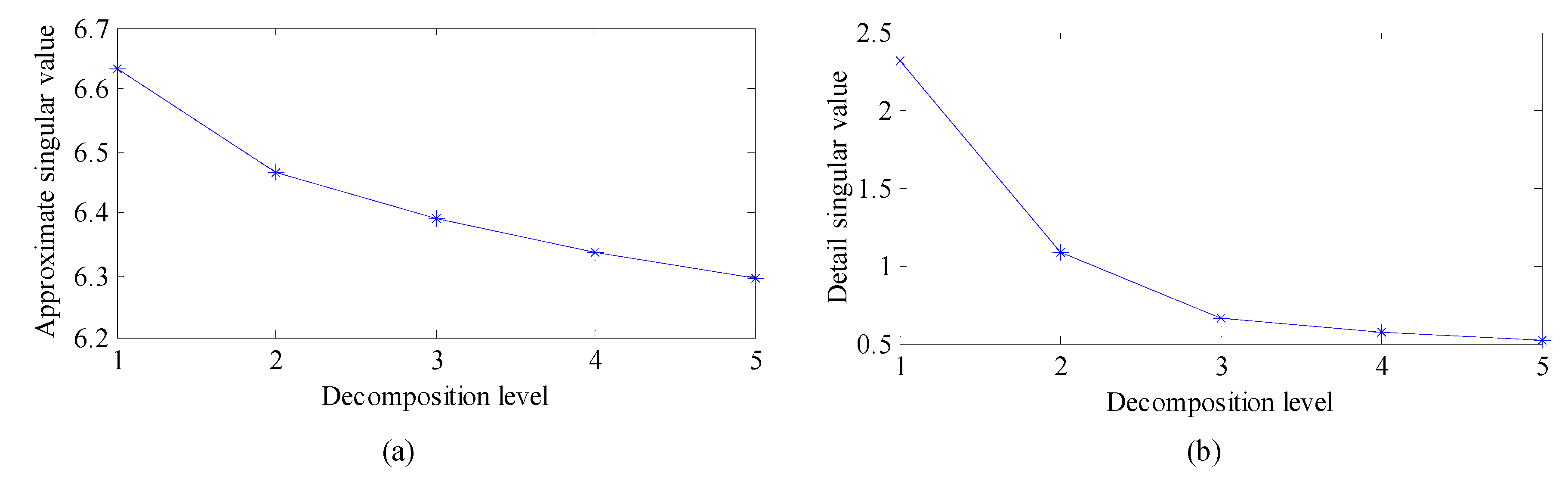 Energies 11 03519 g011