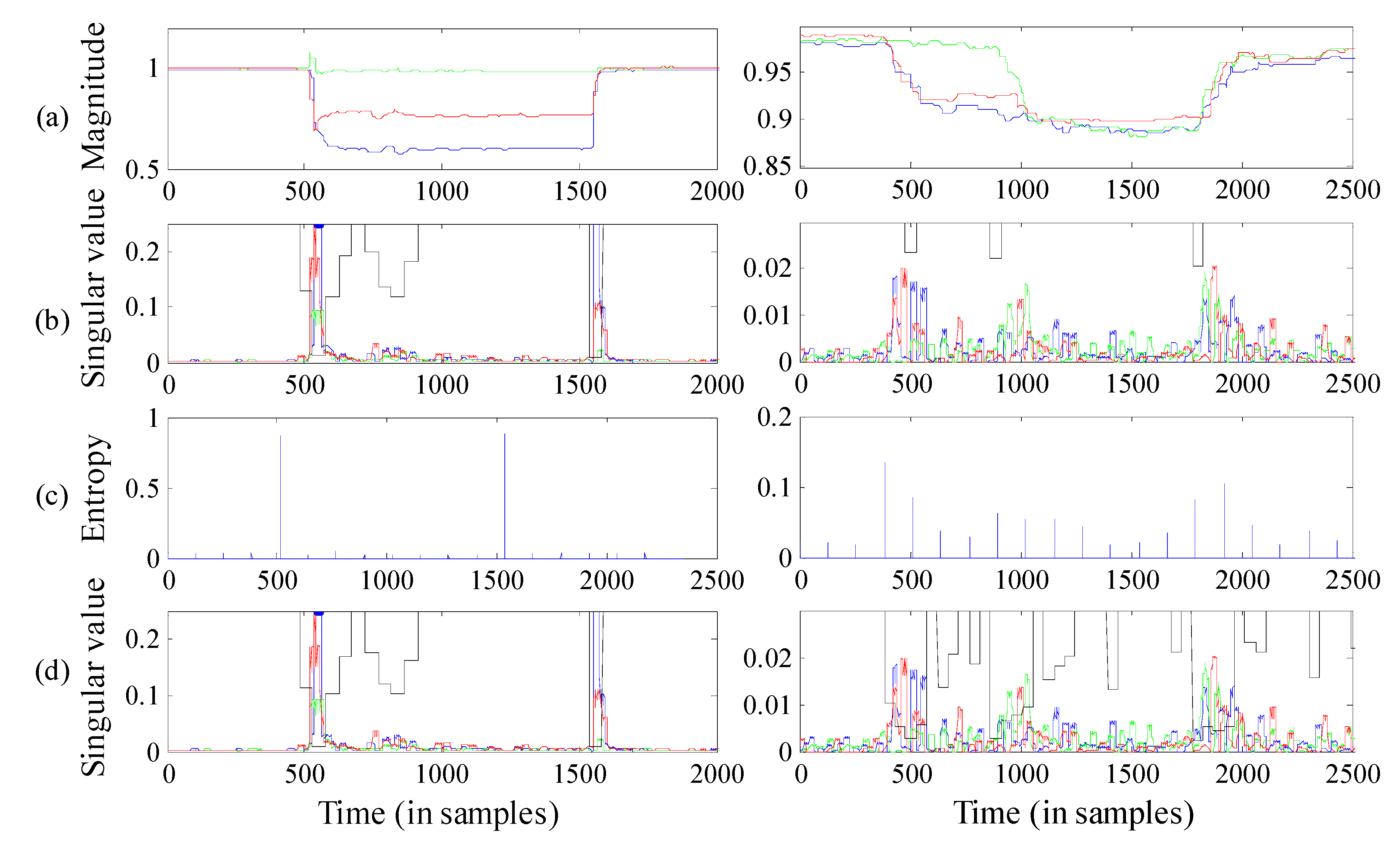 Energies 11 03519 g013