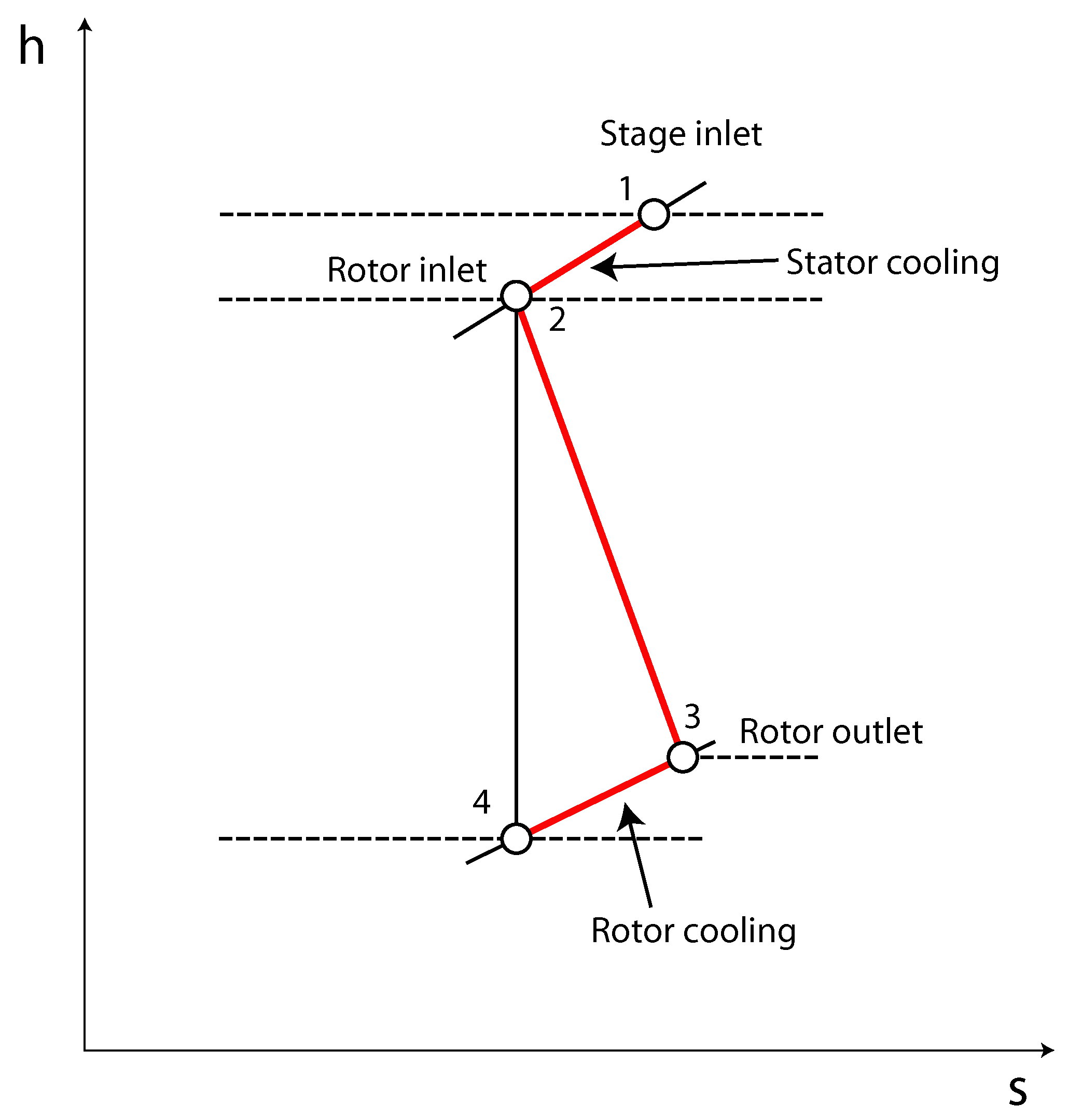 Energies 11 03521 g004