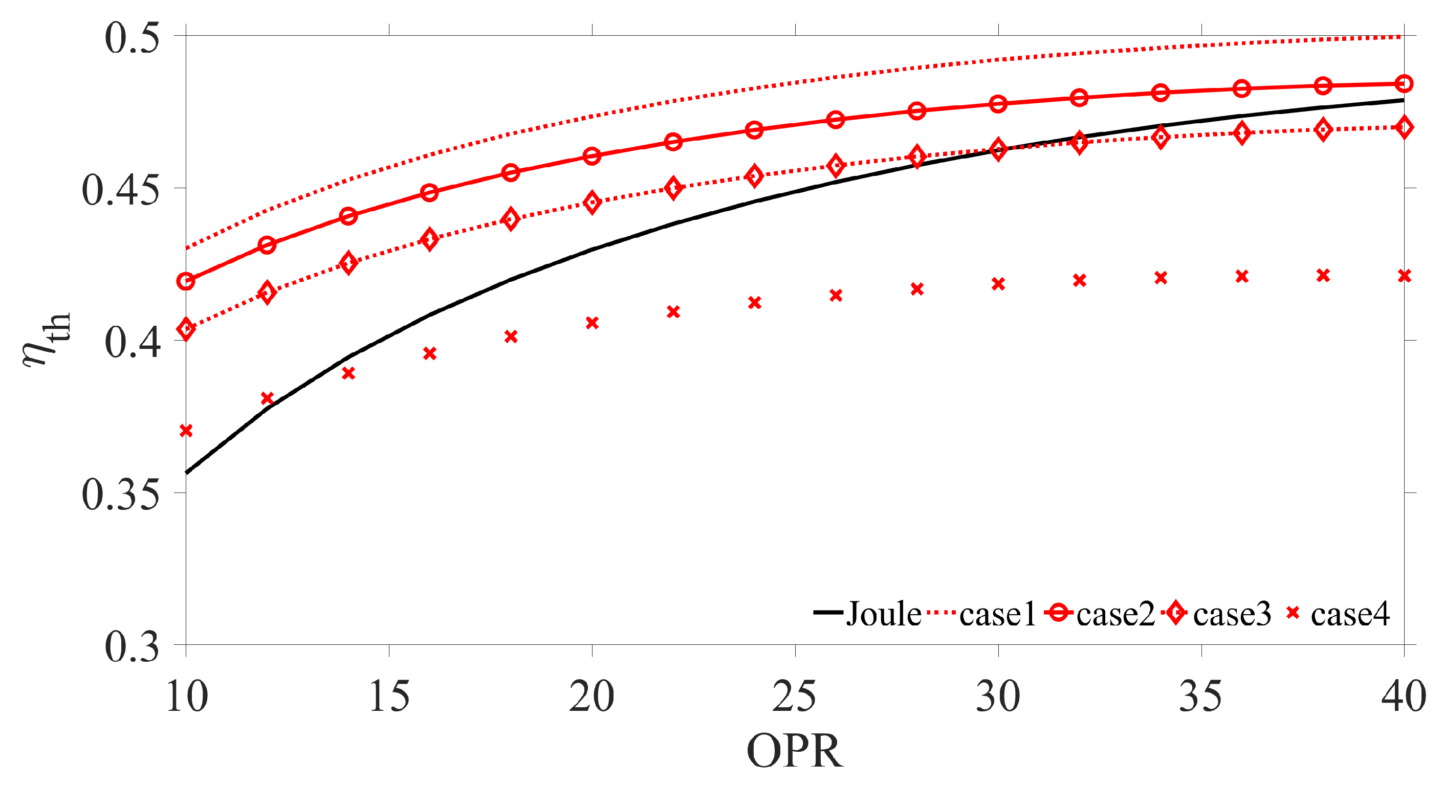Energies 11 03521 g008