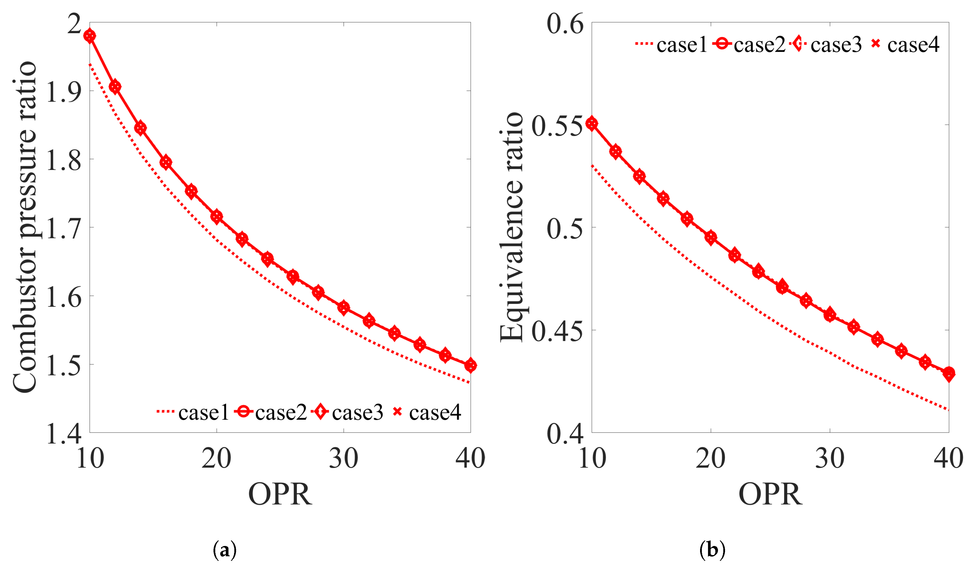 Energies 11 03521 g009