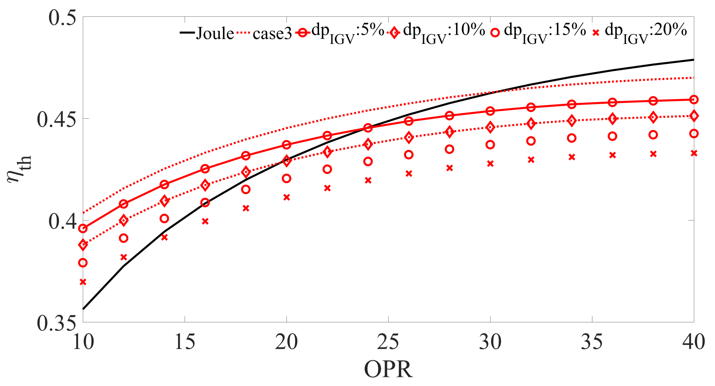 Energies 11 03521 g014