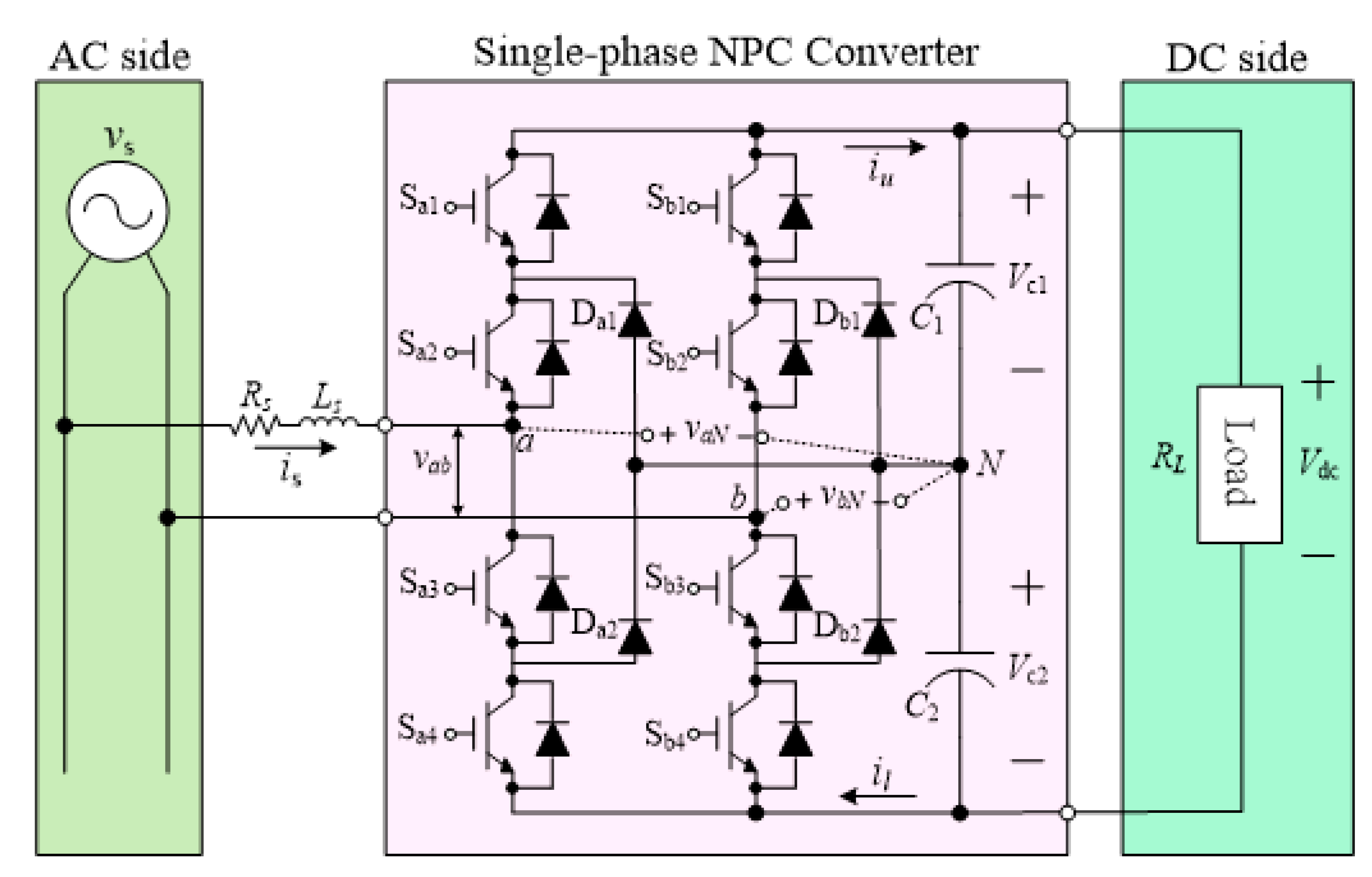 Energies 11 03524 g001