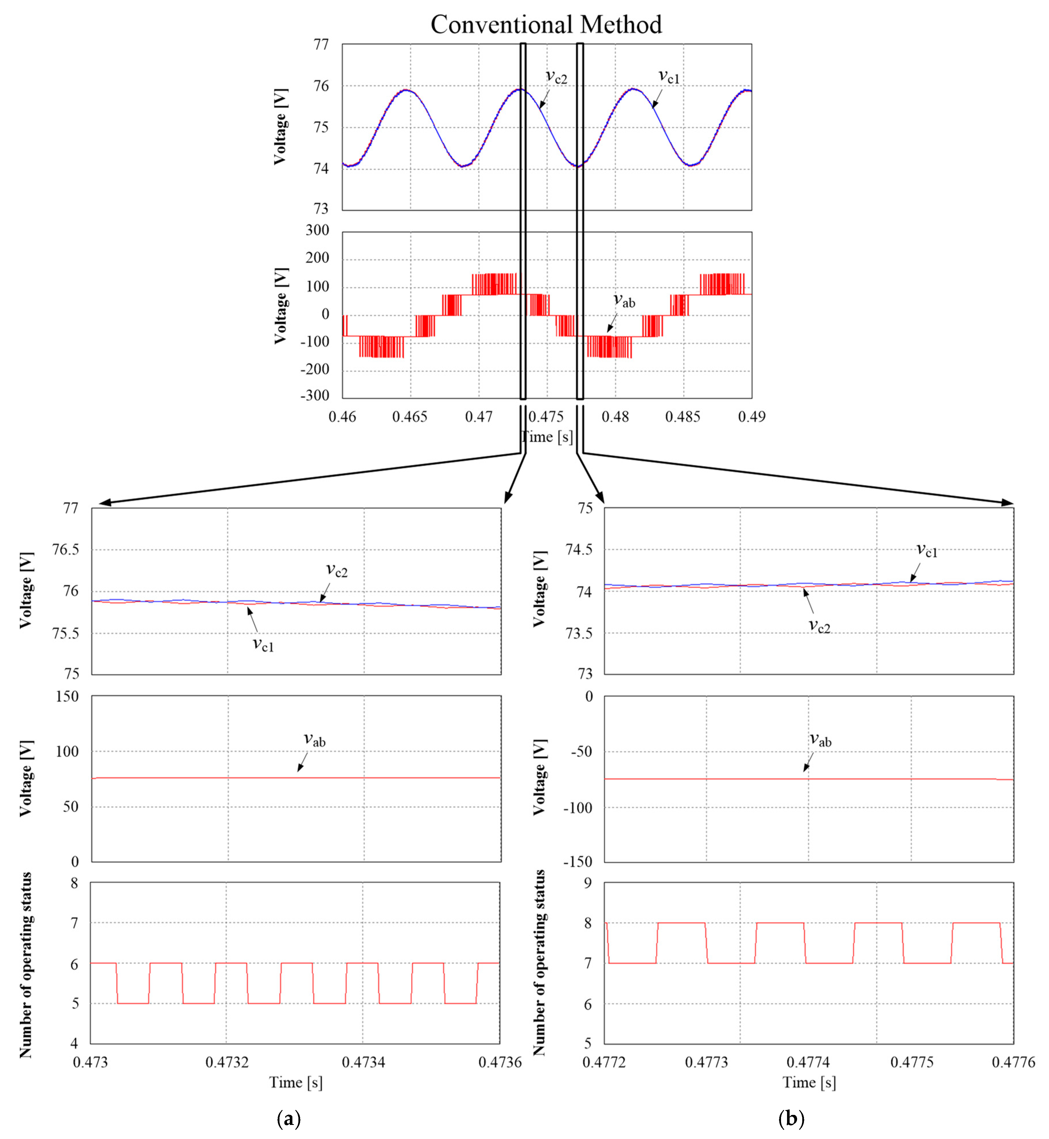 Energies 11 03524 g002
