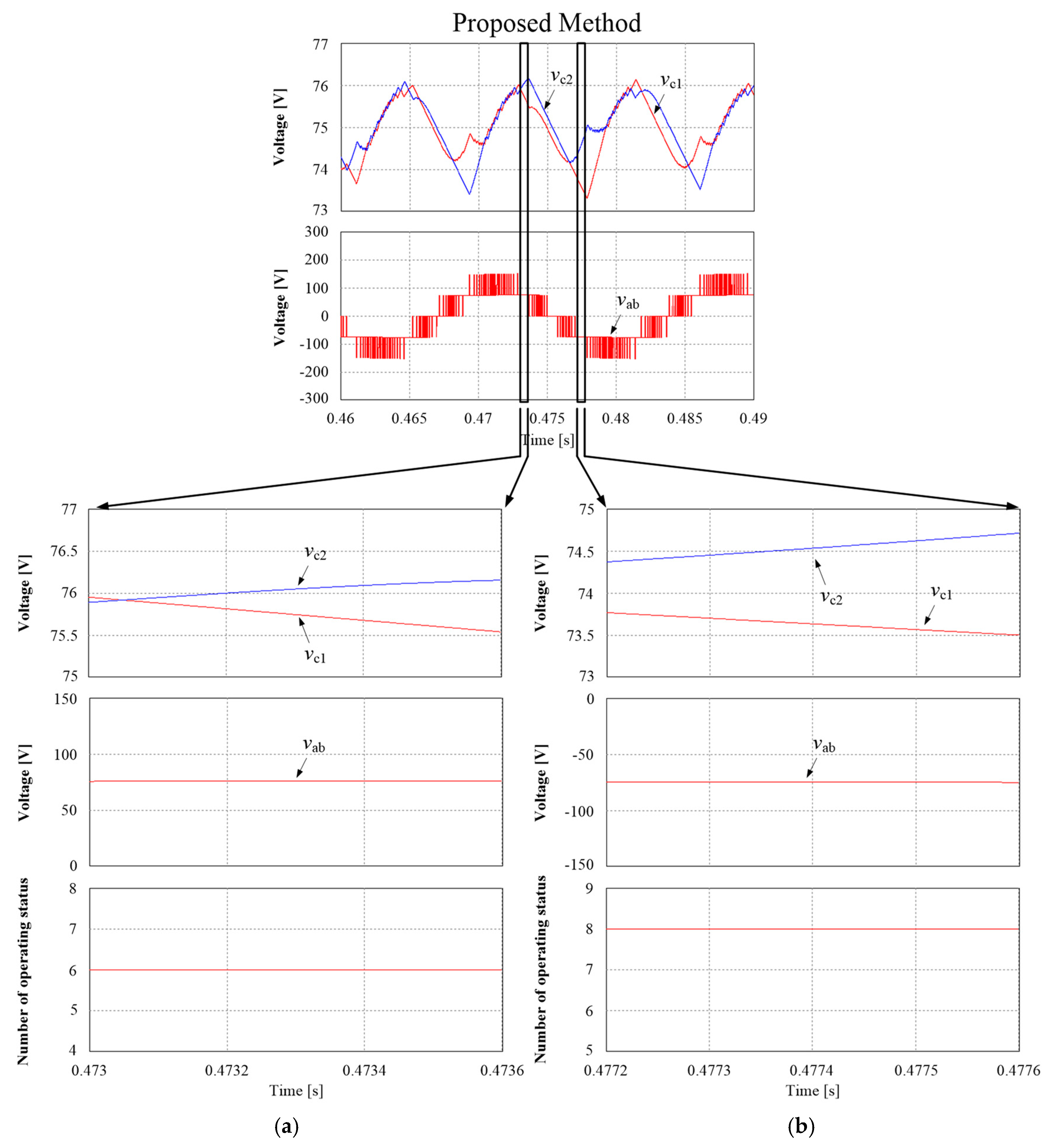 Energies 11 03524 g003