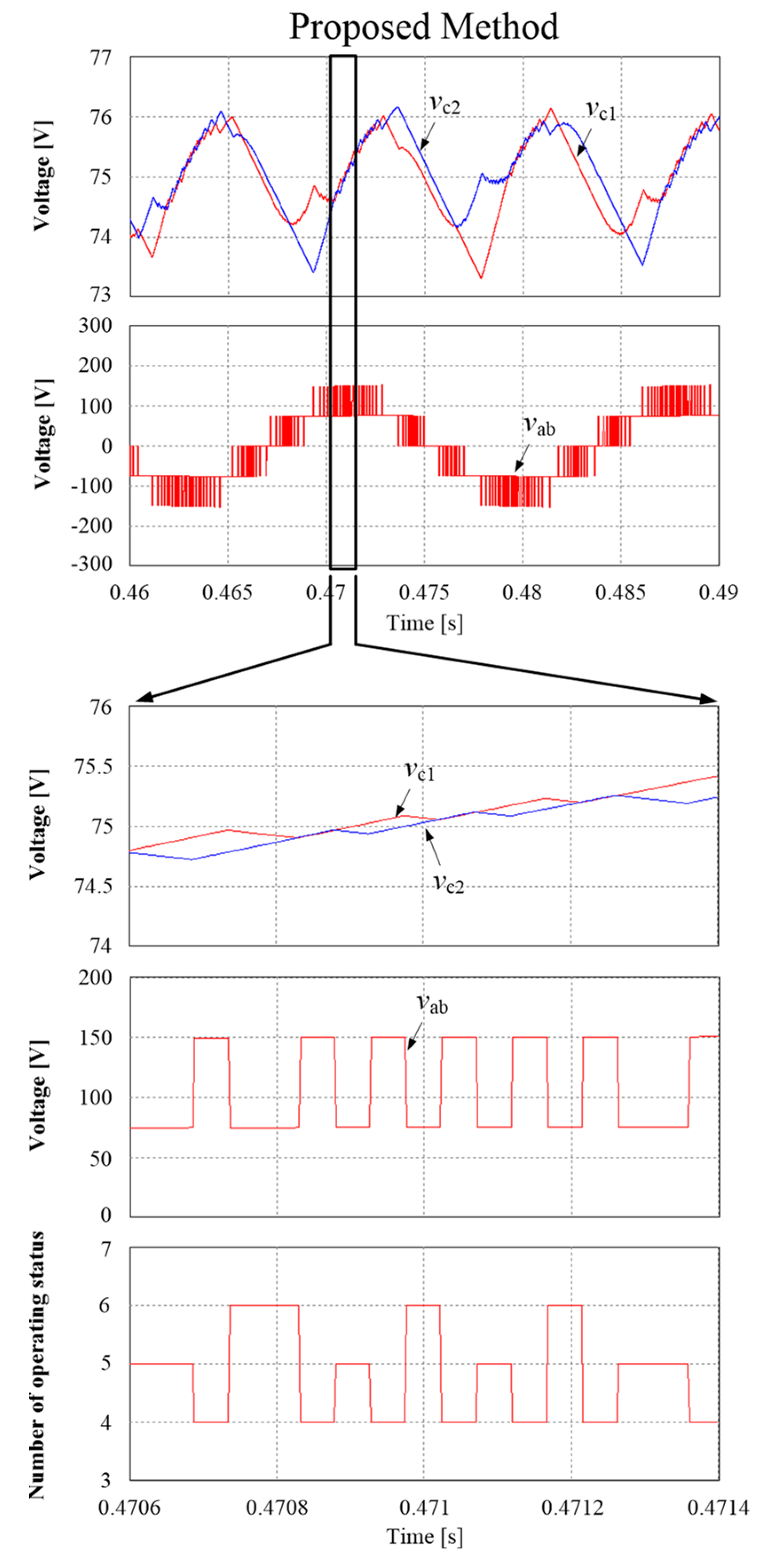 Energies 11 03524 g004