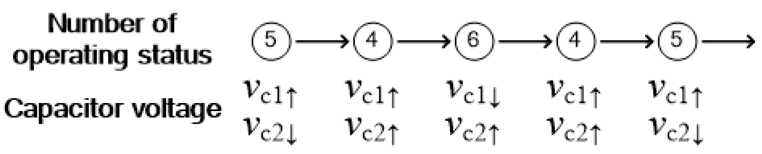 Energies 11 03524 g005