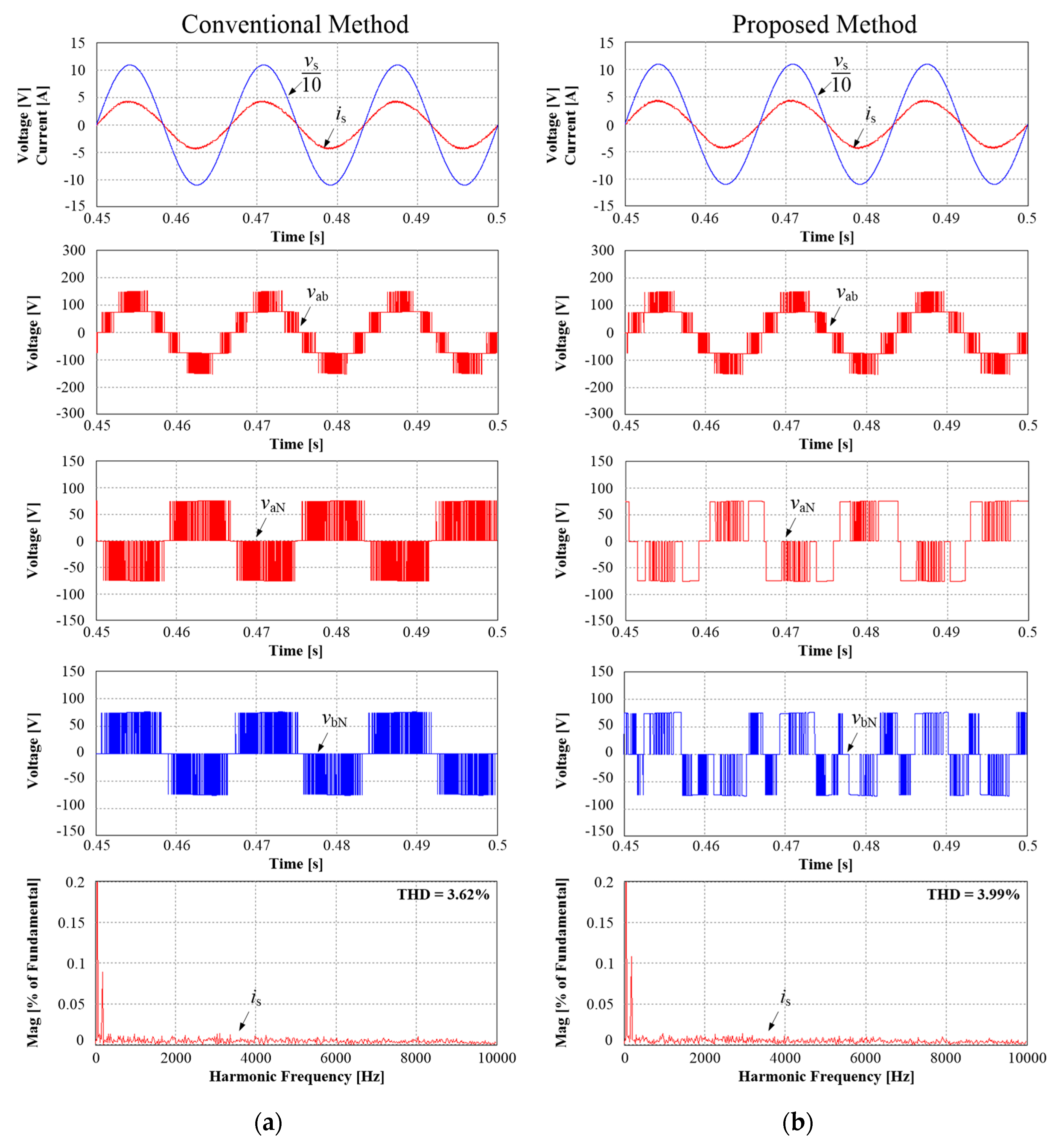 Energies 11 03524 g008