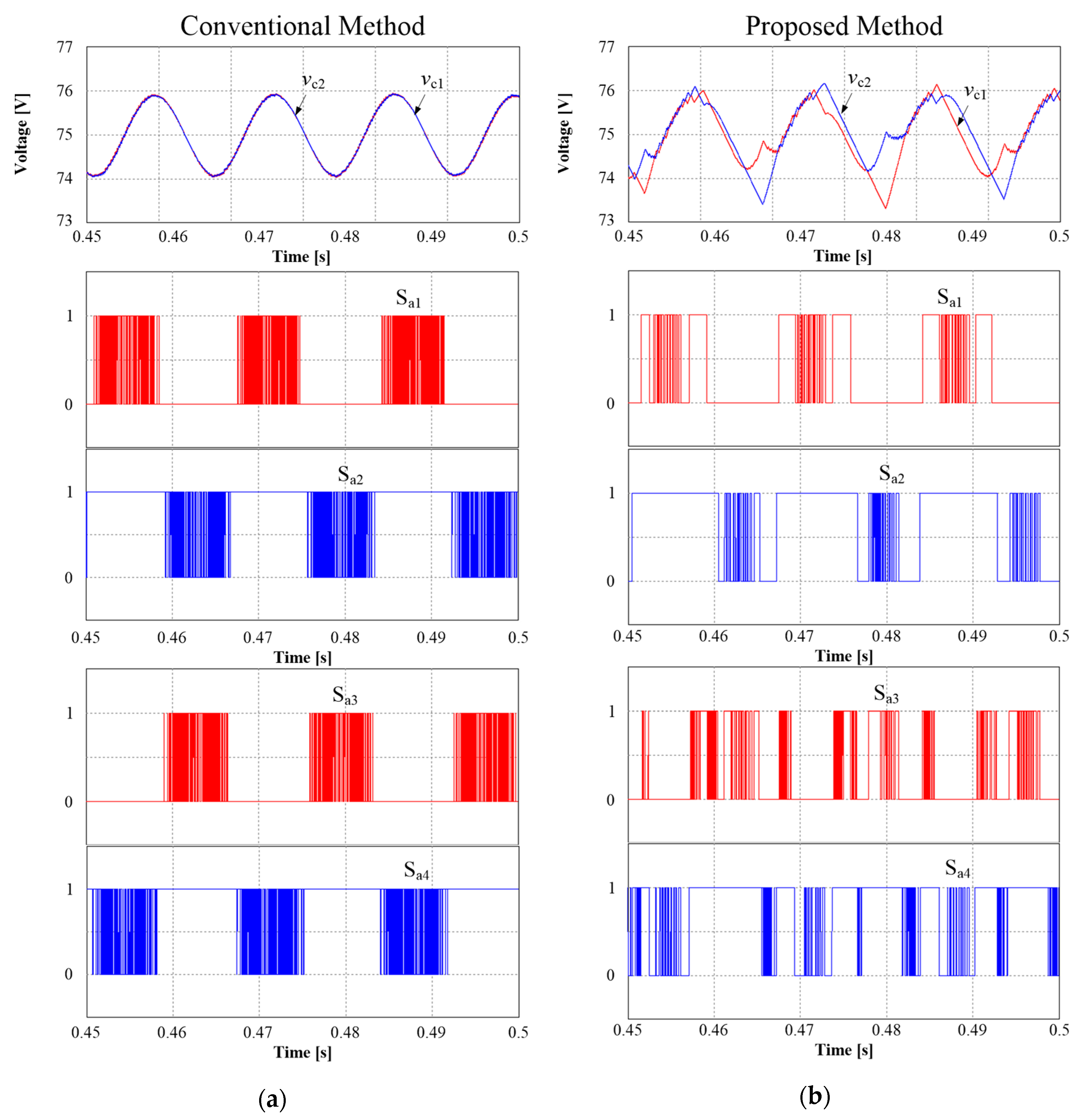 Energies 11 03524 g009