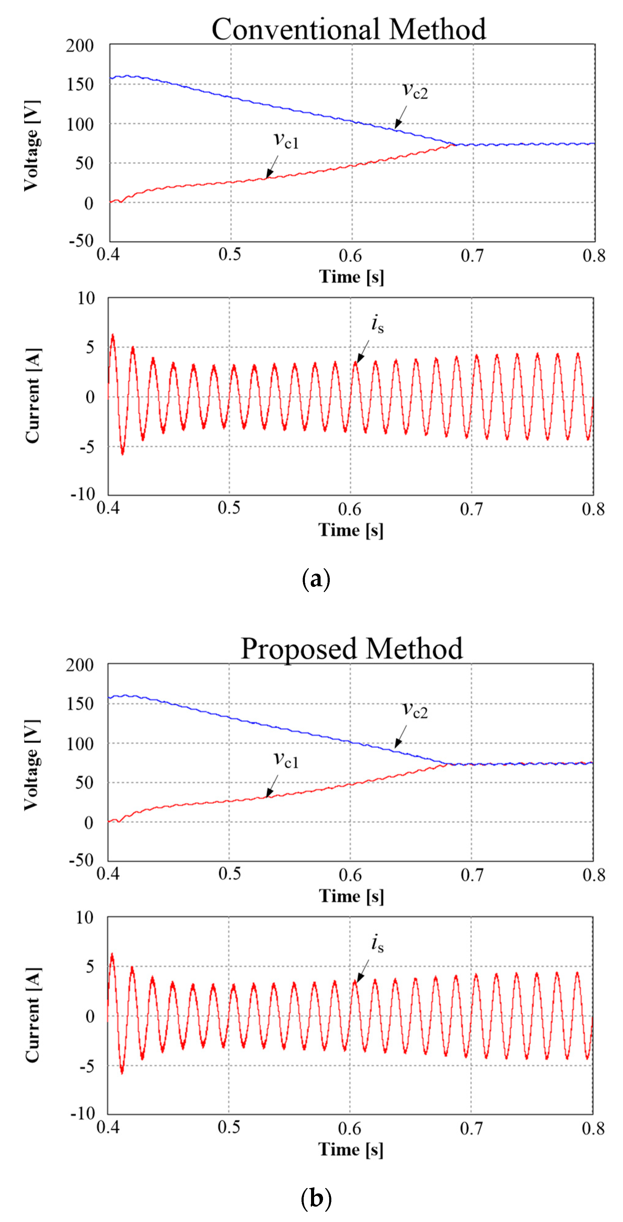 Energies 11 03524 g010