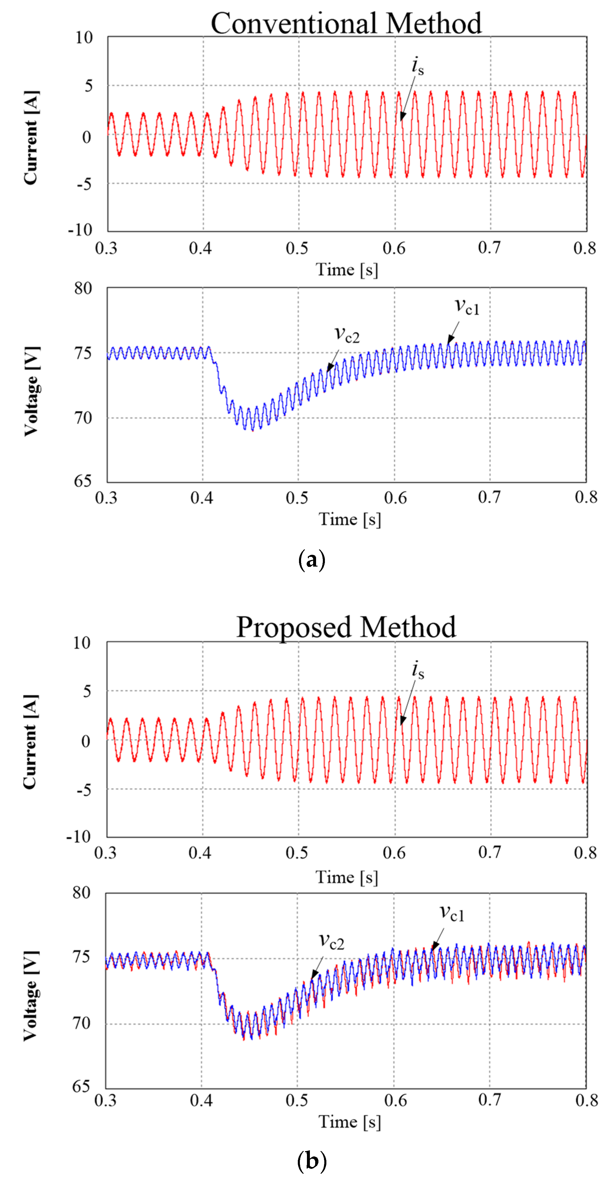 Energies 11 03524 g011