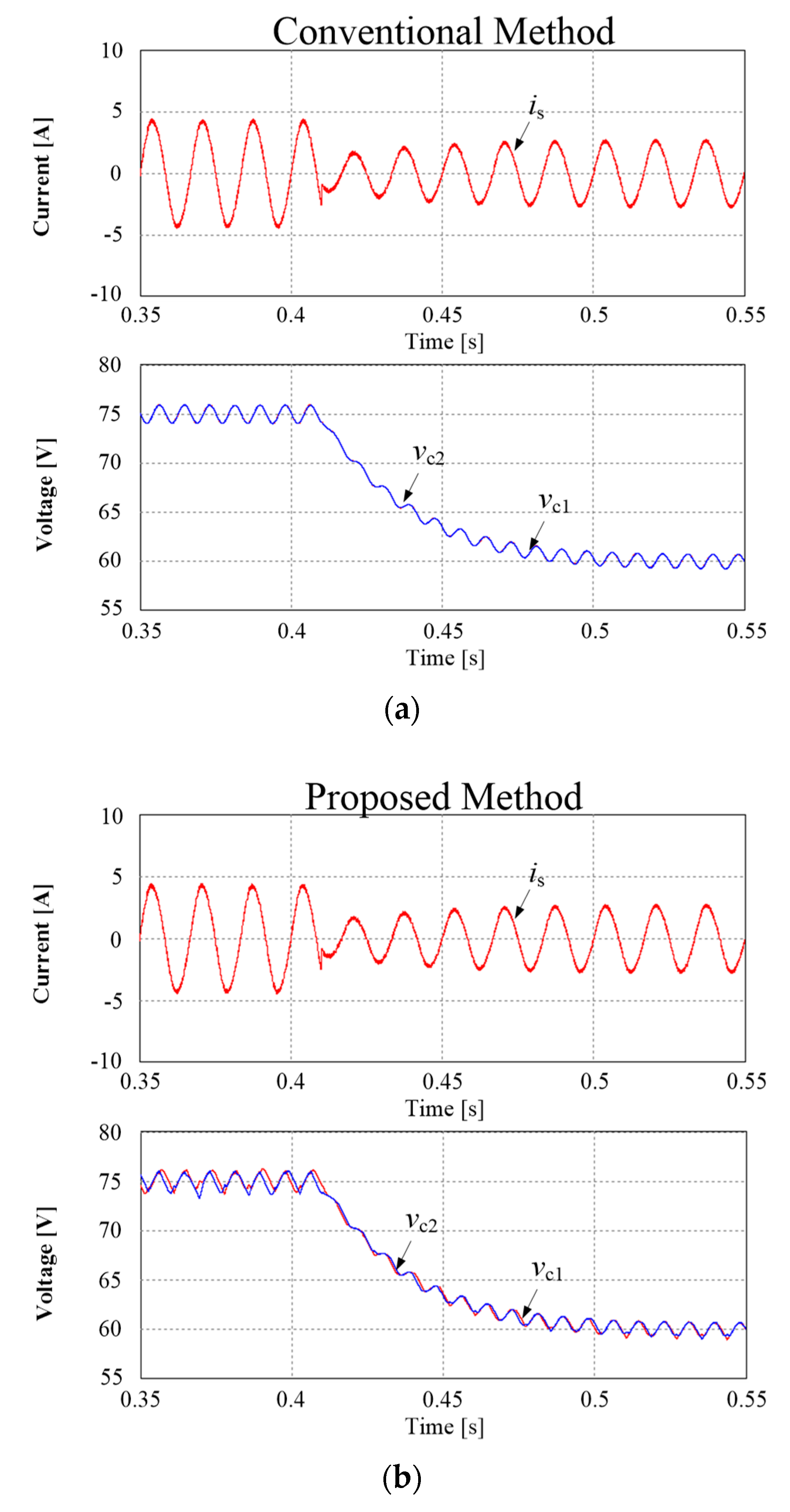Energies 11 03524 g012
