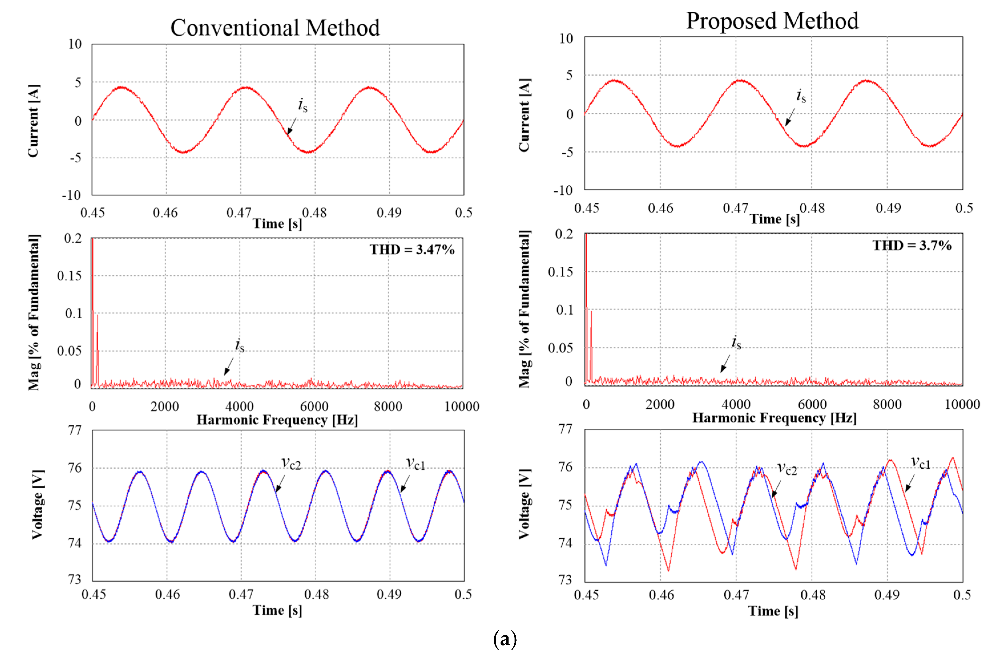 Energies 11 03524 g014a