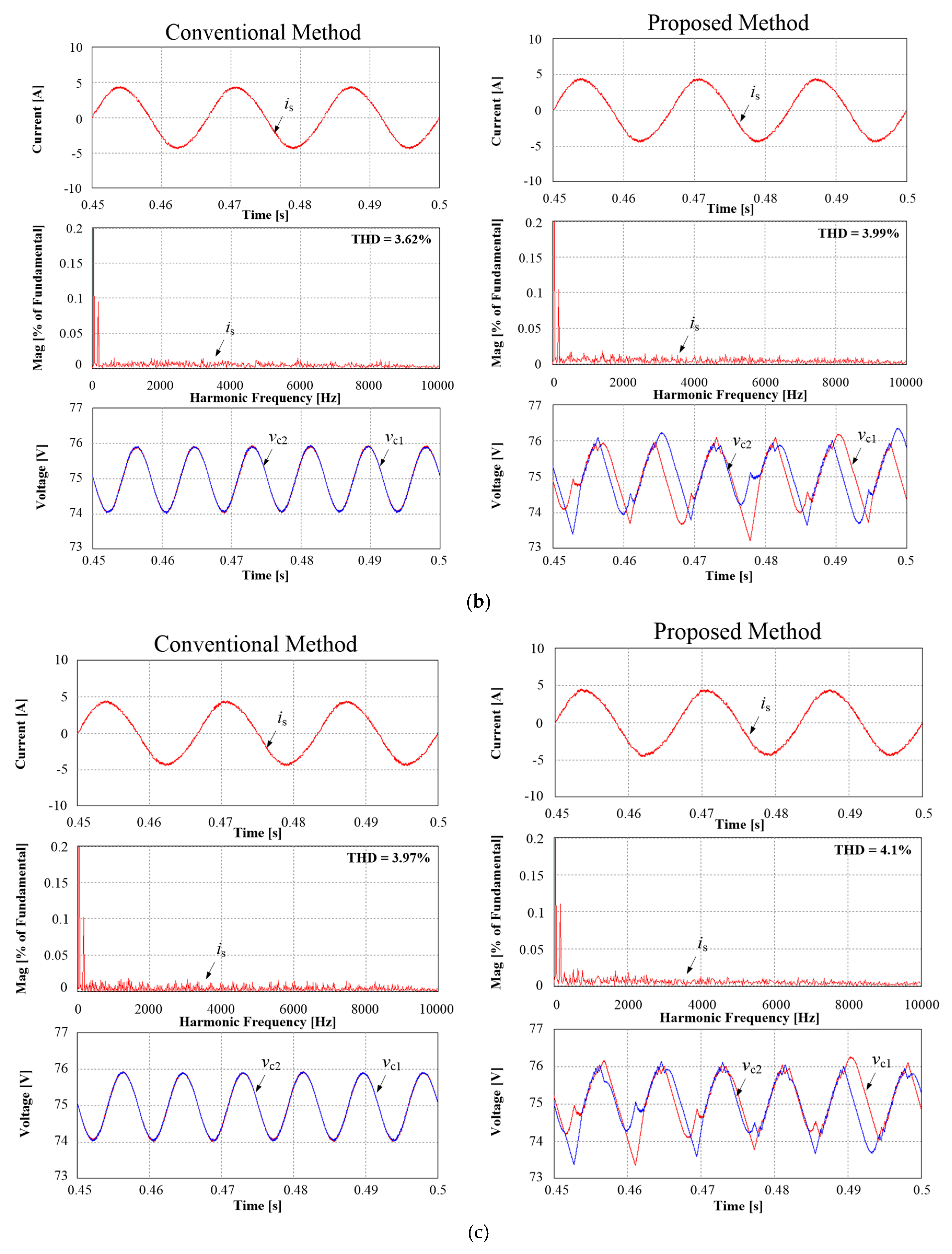 Energies 11 03524 g014b