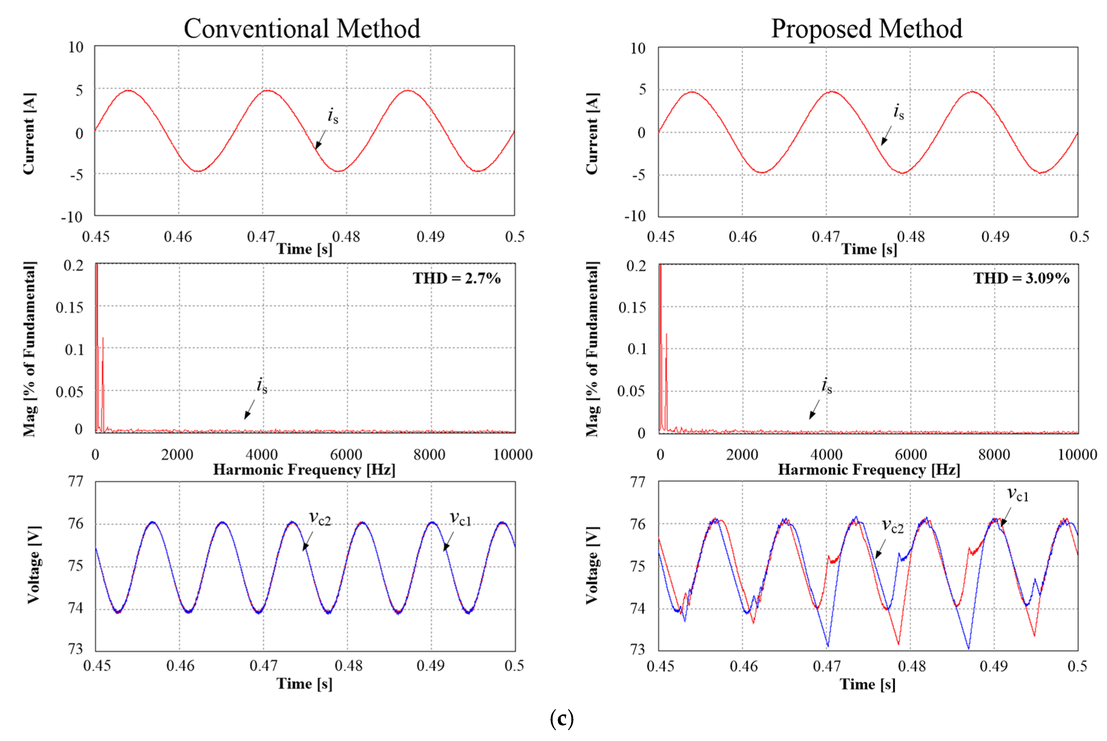 Energies 11 03524 g016b
