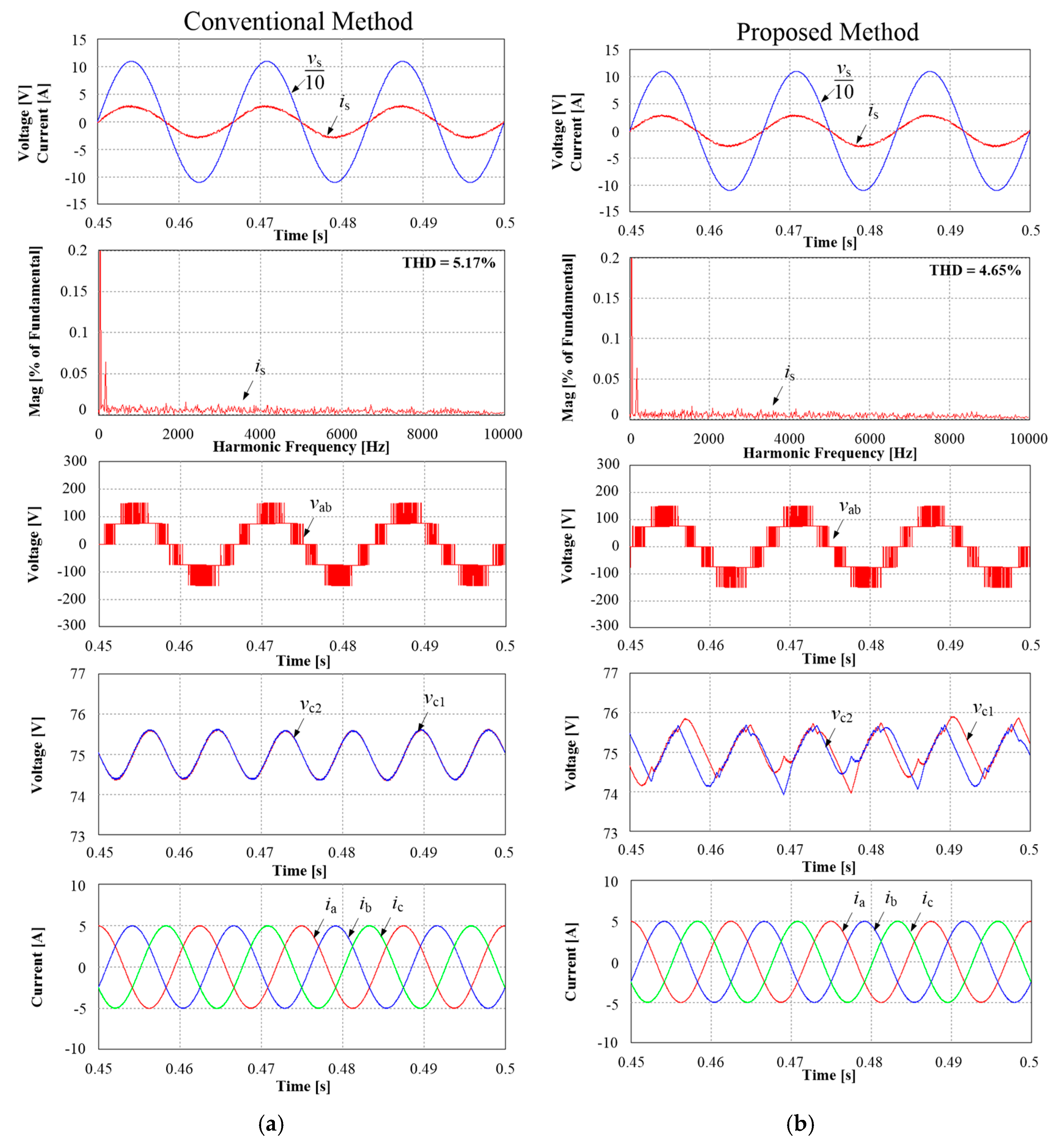 Energies 11 03524 g018