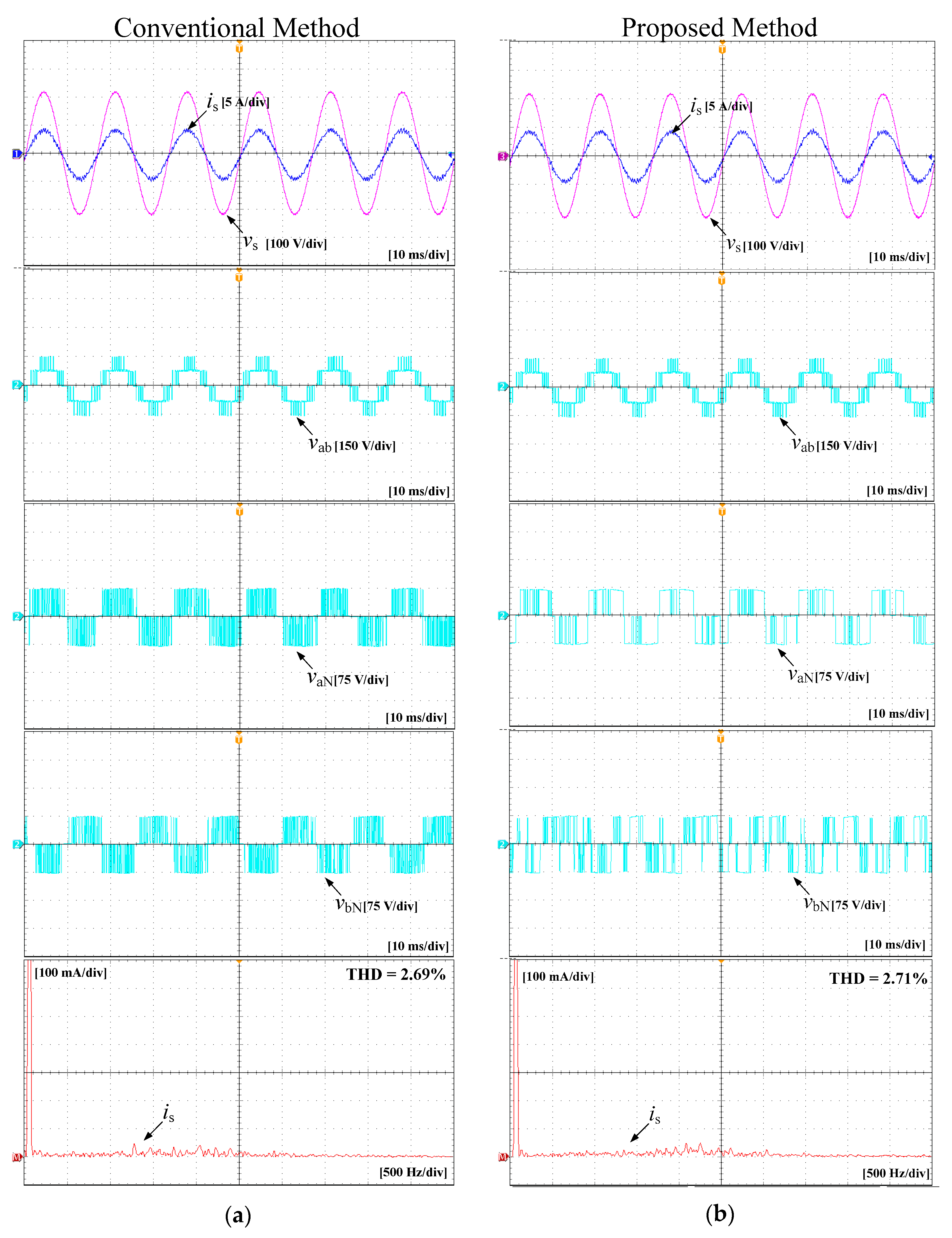 Energies 11 03524 g020