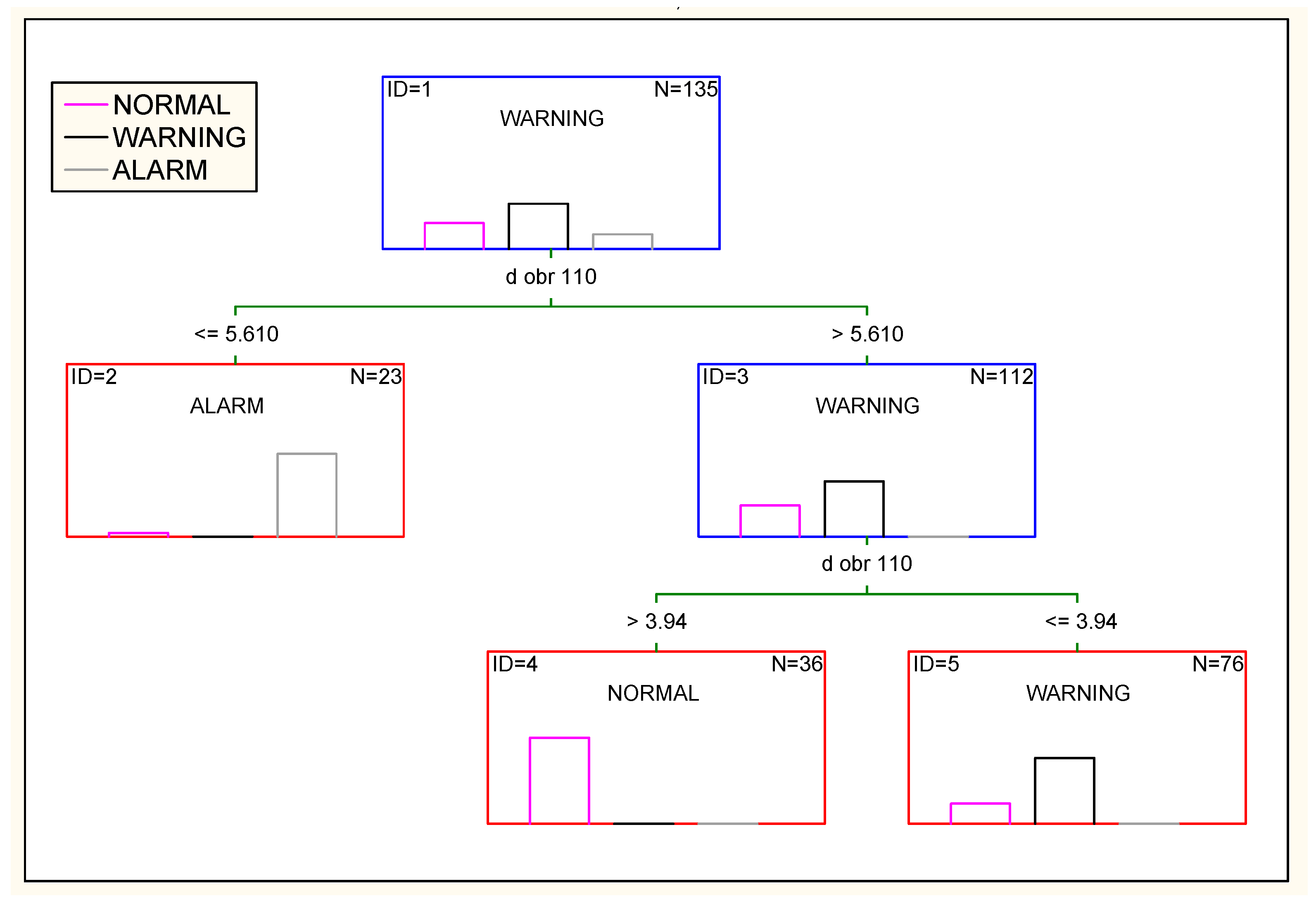 Energies 11 03525 g014 Energies 11 03525 g014
