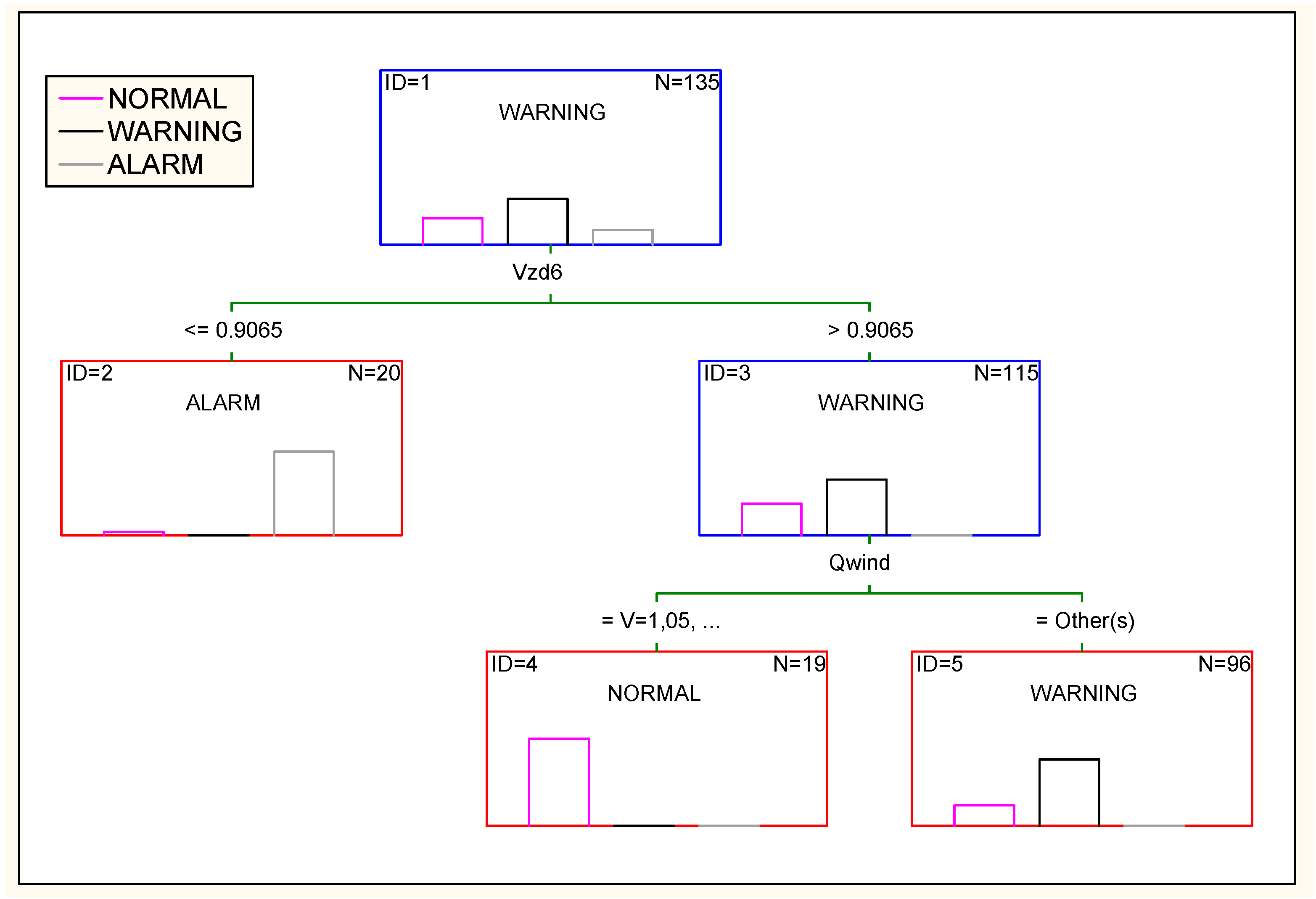 Energies 11 03525 g015 Energies 11 03525 g015