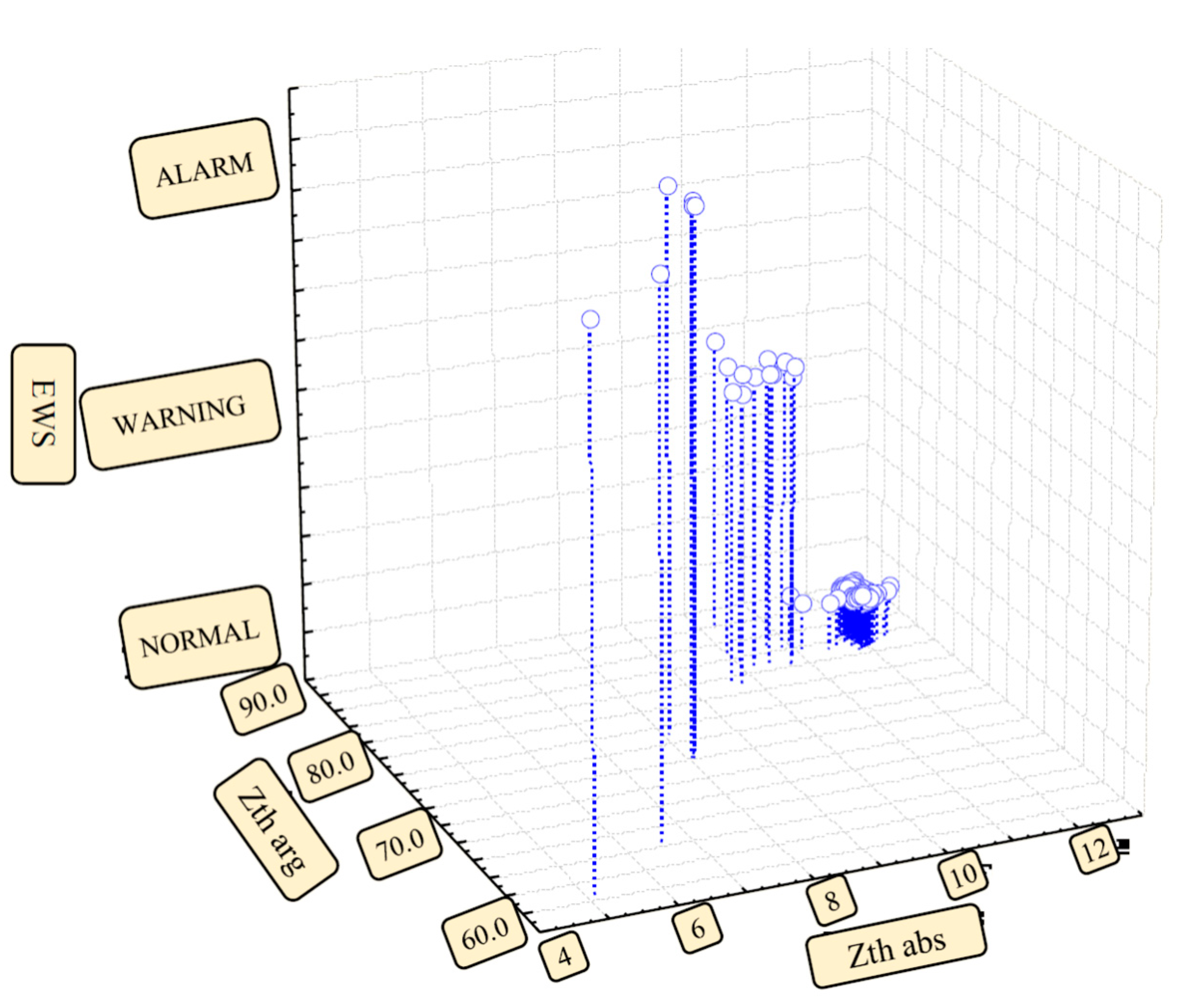 Energies 11 03525 g017 Energies 11 03525 g017