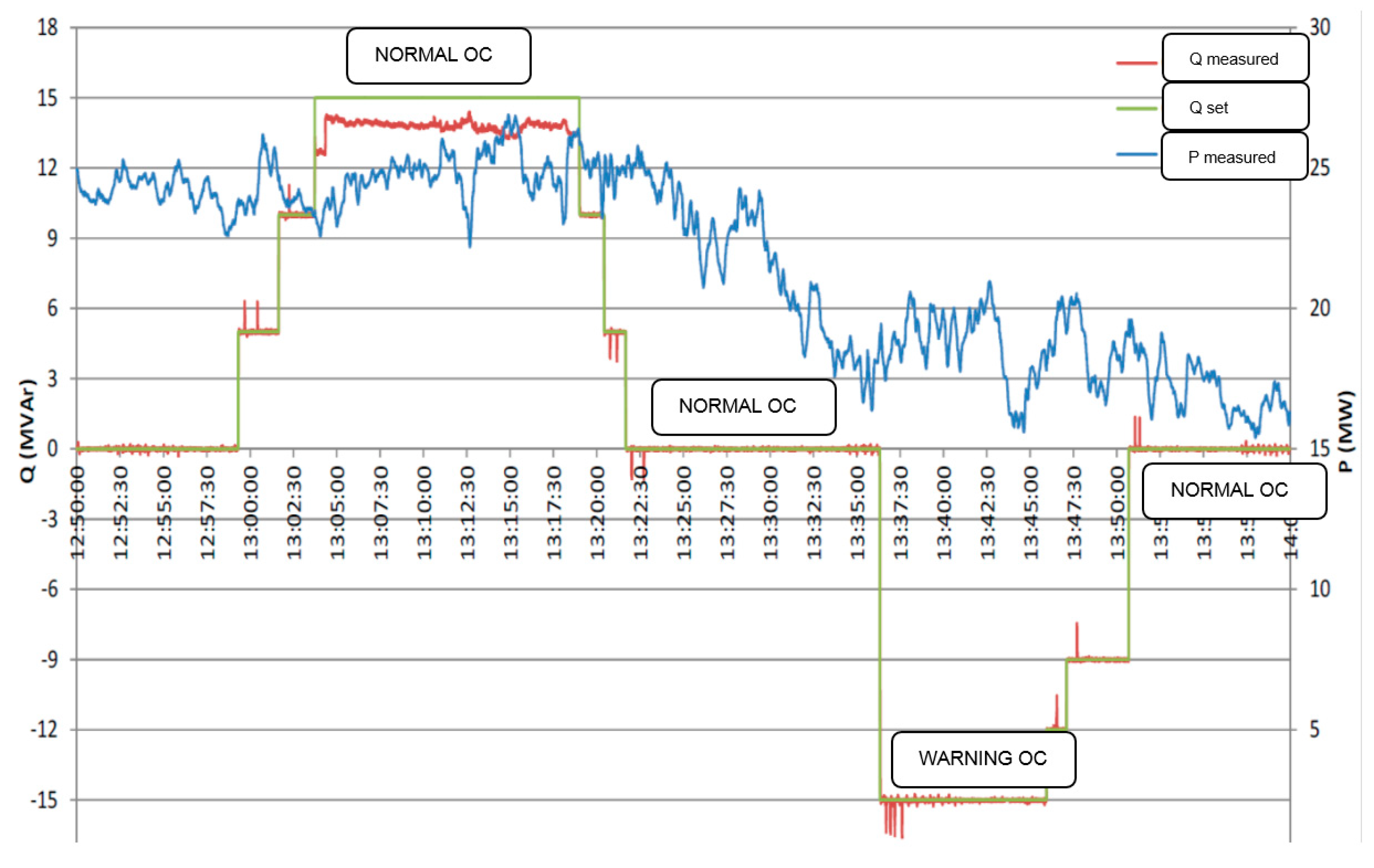 Energies 11 03525 g022 Energies 11 03525 g022
