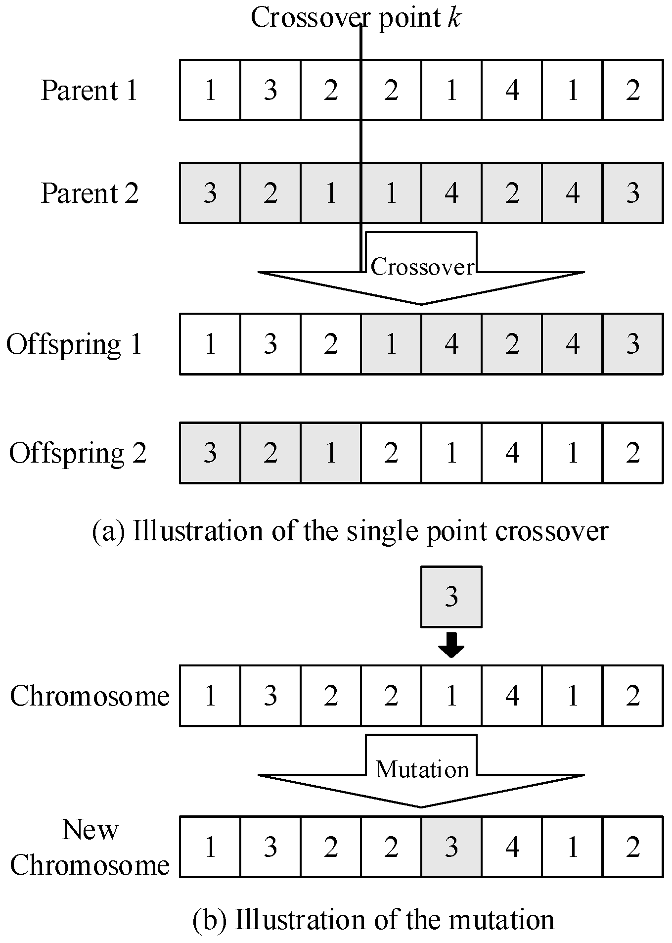 Energies 11 03526 g003 Energies 11 03526 g003