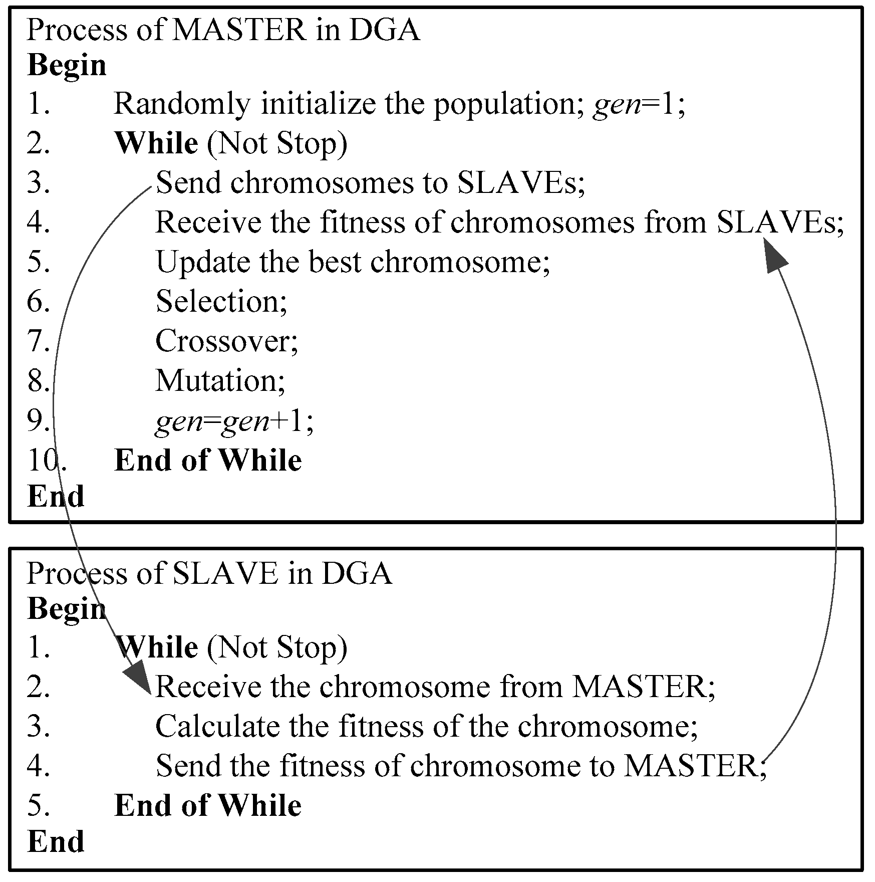 Energies 11 03526 g004 Energies 11 03526 g004