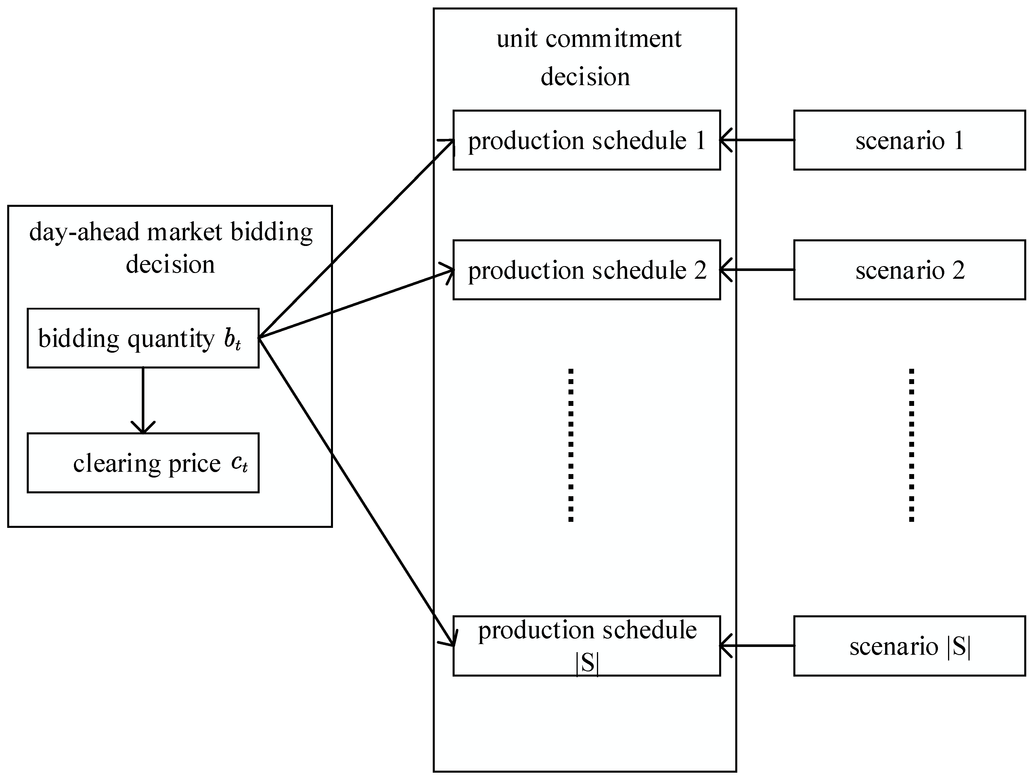 Energies 11 03527 g003