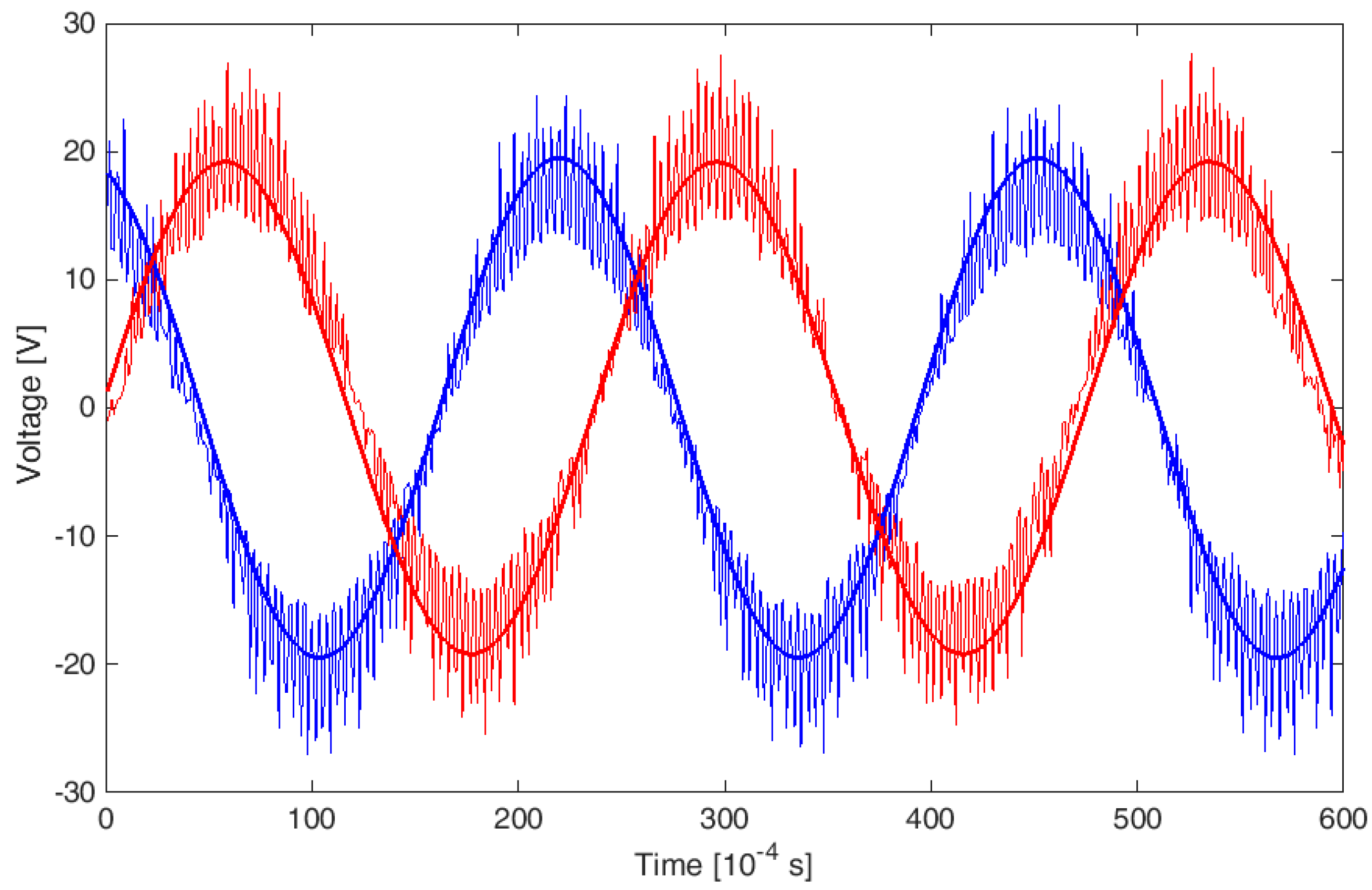 Energies 11 03536 g005 Energies 11 03536 g005