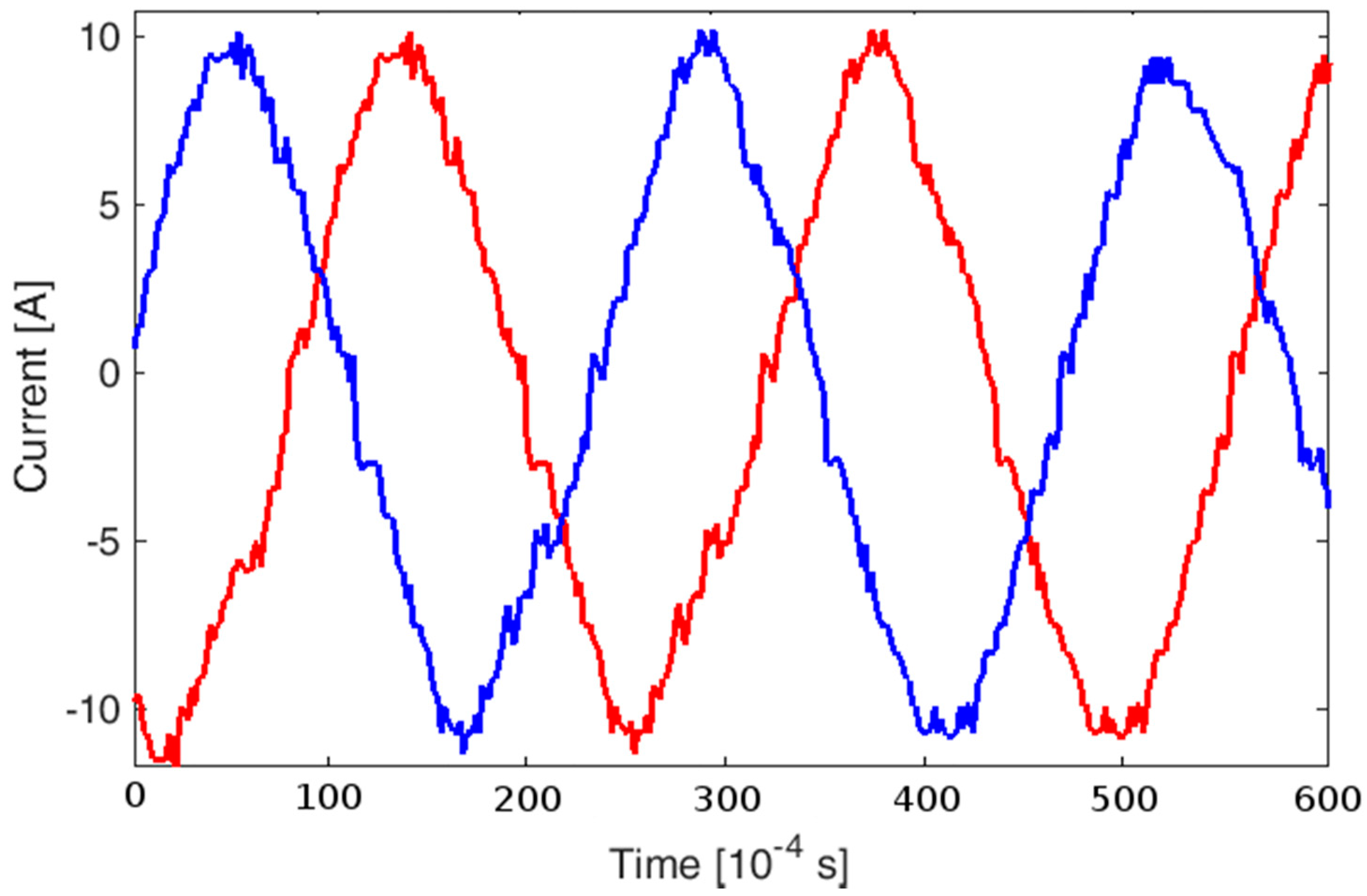 Energies 11 03536 g006 Energies 11 03536 g006